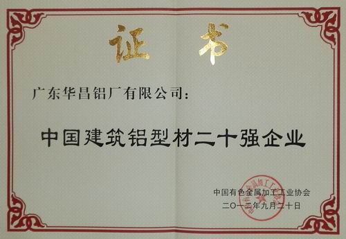 中國建筑鋁型材二十強企業(yè)評選結(jié)果公布，華昌鋁廠位列第六
