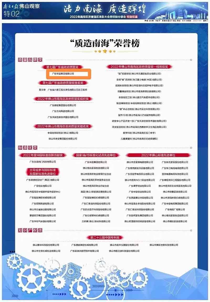 熱烈祝賀廣東華昌集團有限公司榮獲多項桂冠表彰!