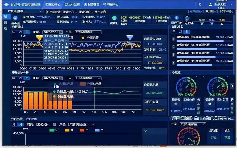 實(shí)力登榜!廣東華昌集團(tuán)有限公司獲評(píng)2022年佛山市數(shù)字化智能化示范車(chē)間