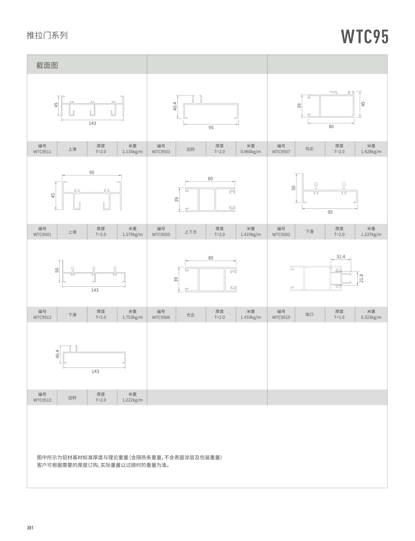 WTC95系列推拉門