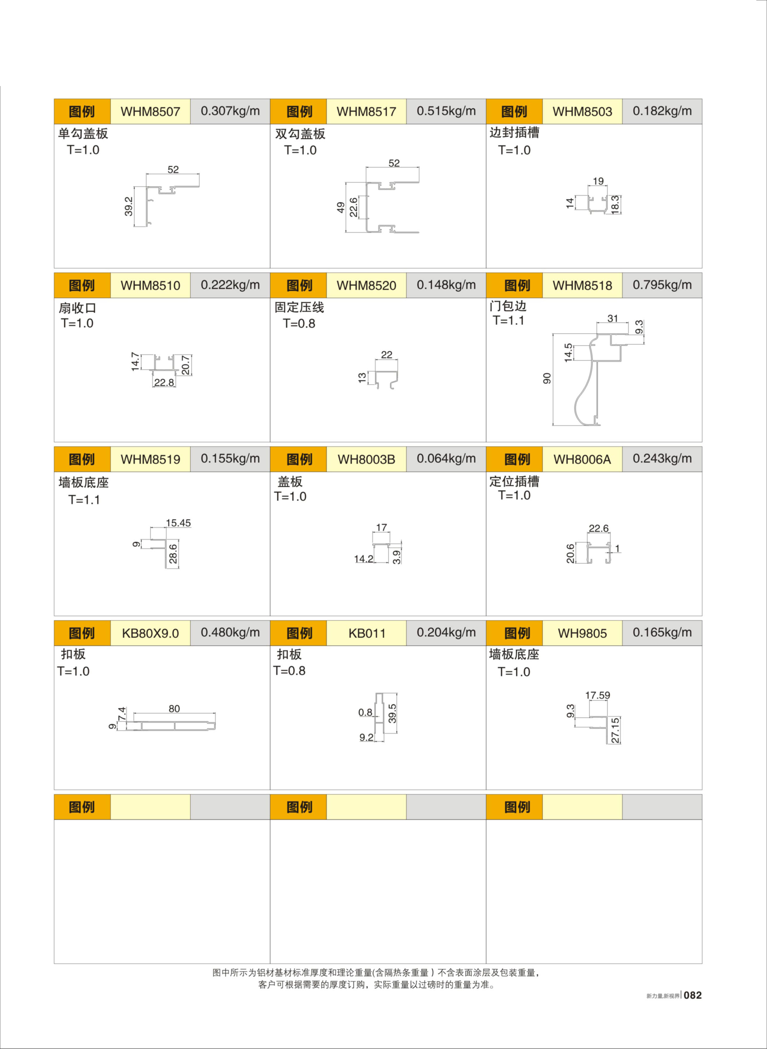 WHM85推拉、吊軌門