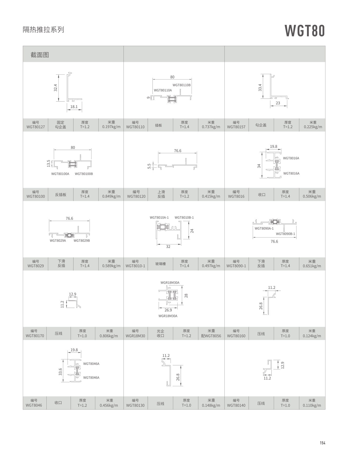 WGT80隔熱推拉門、窗