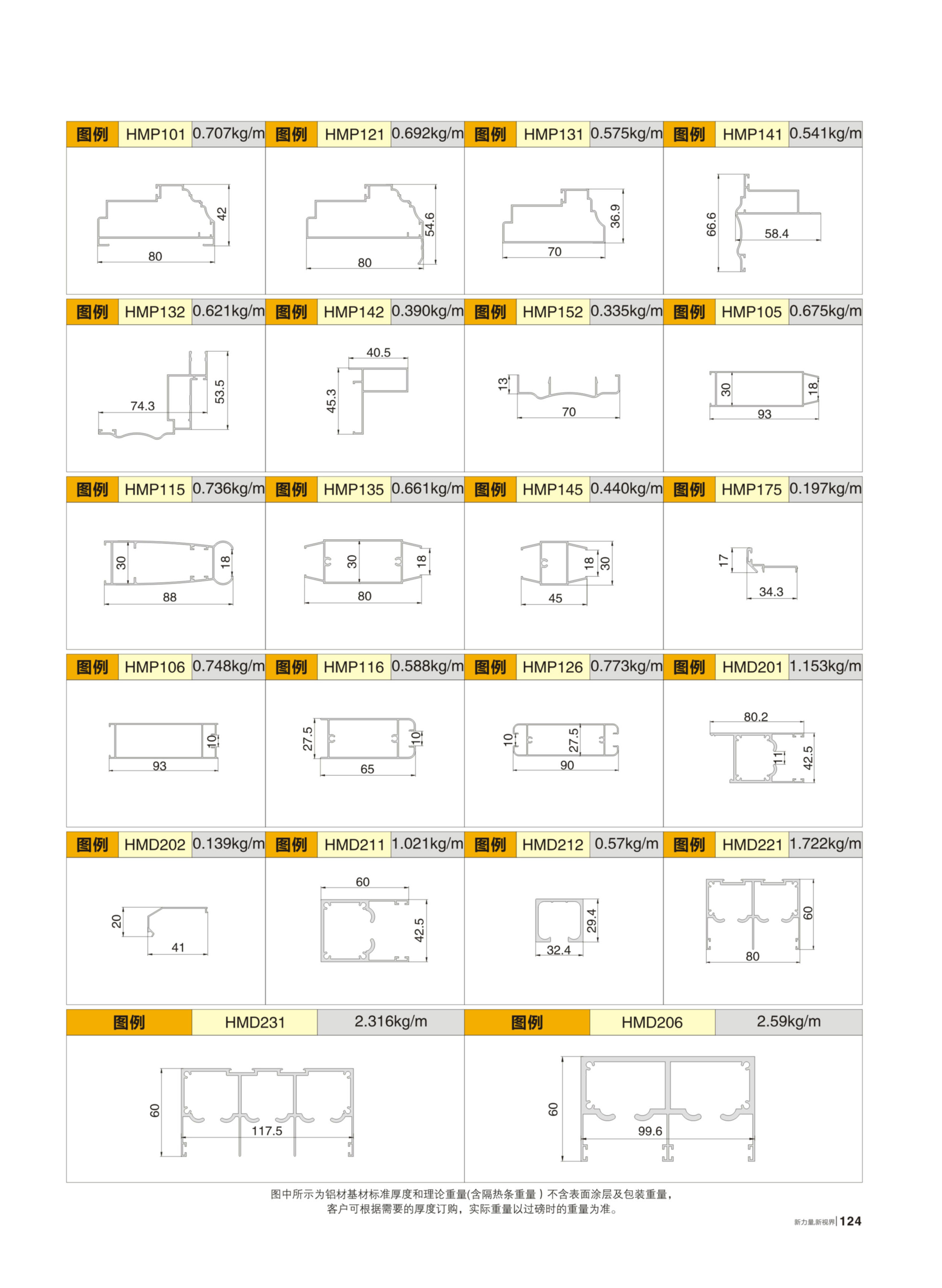 吊門(HMD、平開門、豪華商務(wù)大門)
