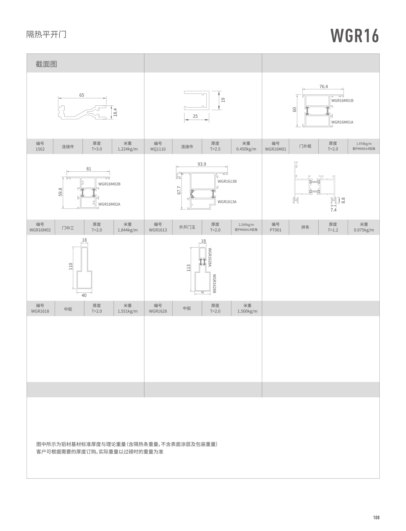 WGR16隔熱平開(kāi)門、窗