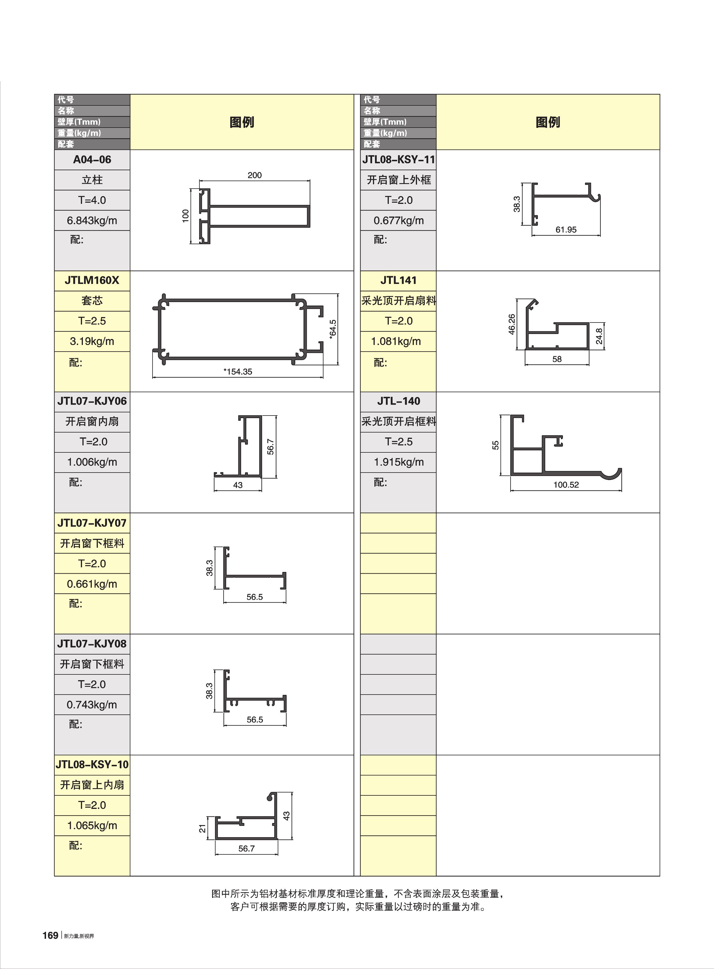 自選幕墻雜料