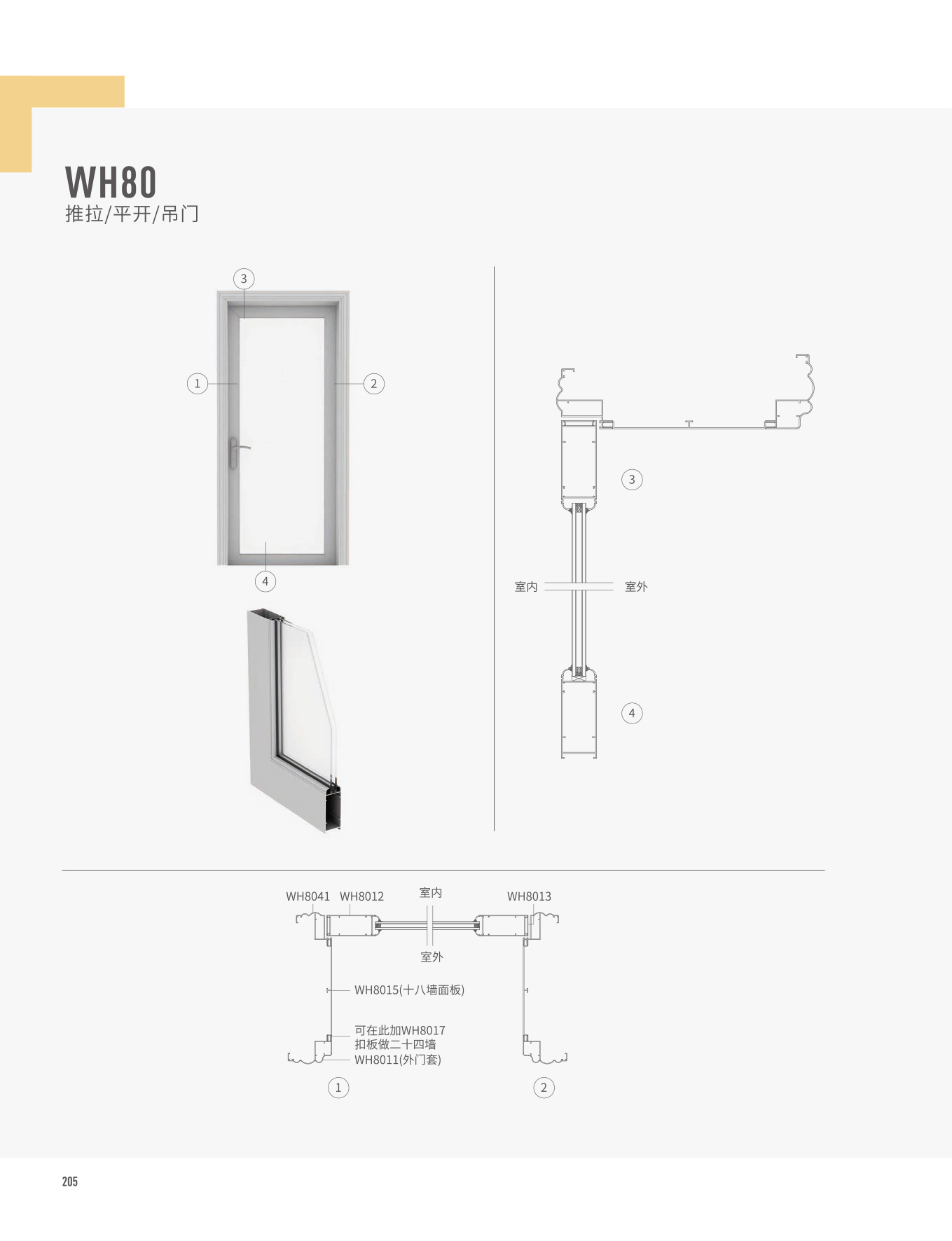 WH80推拉/平開(kāi)/吊門(mén)