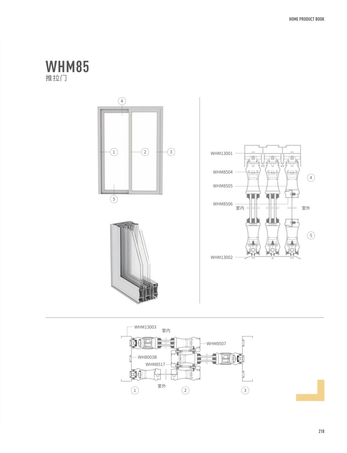 WHM85推拉門