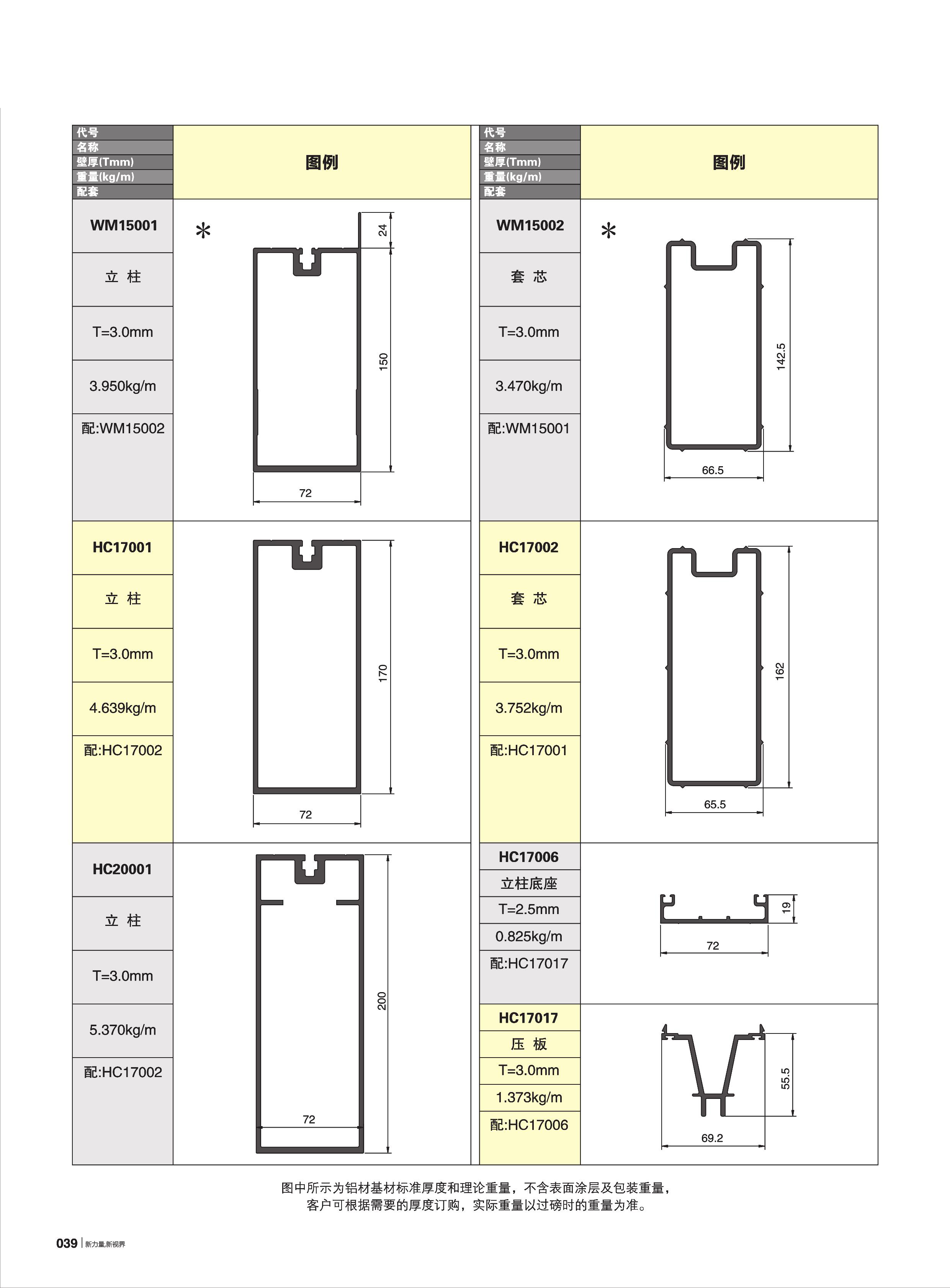 HC100、120、140、170、200系列明框幕墻(72寬)