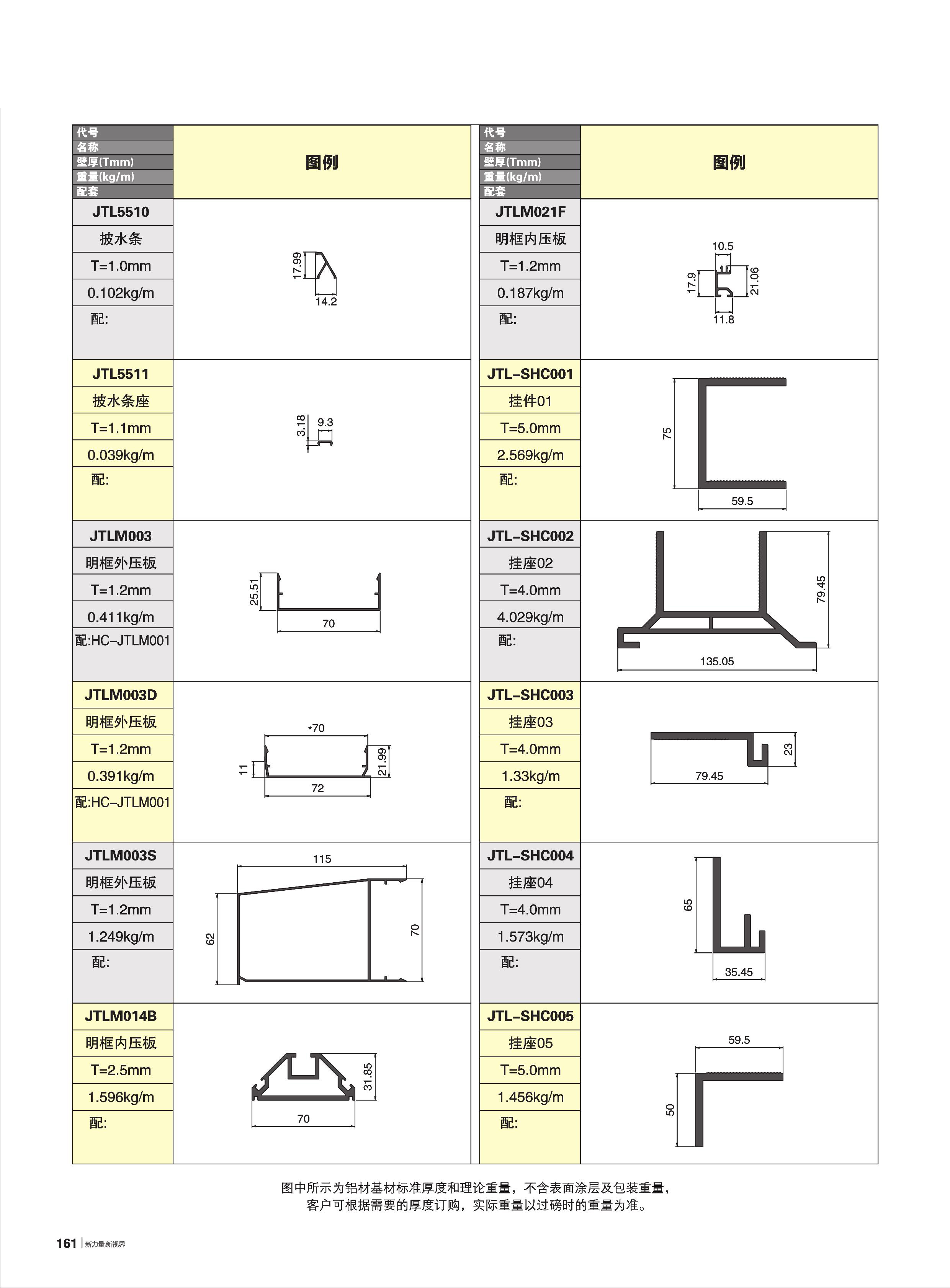 自選幕墻雜料