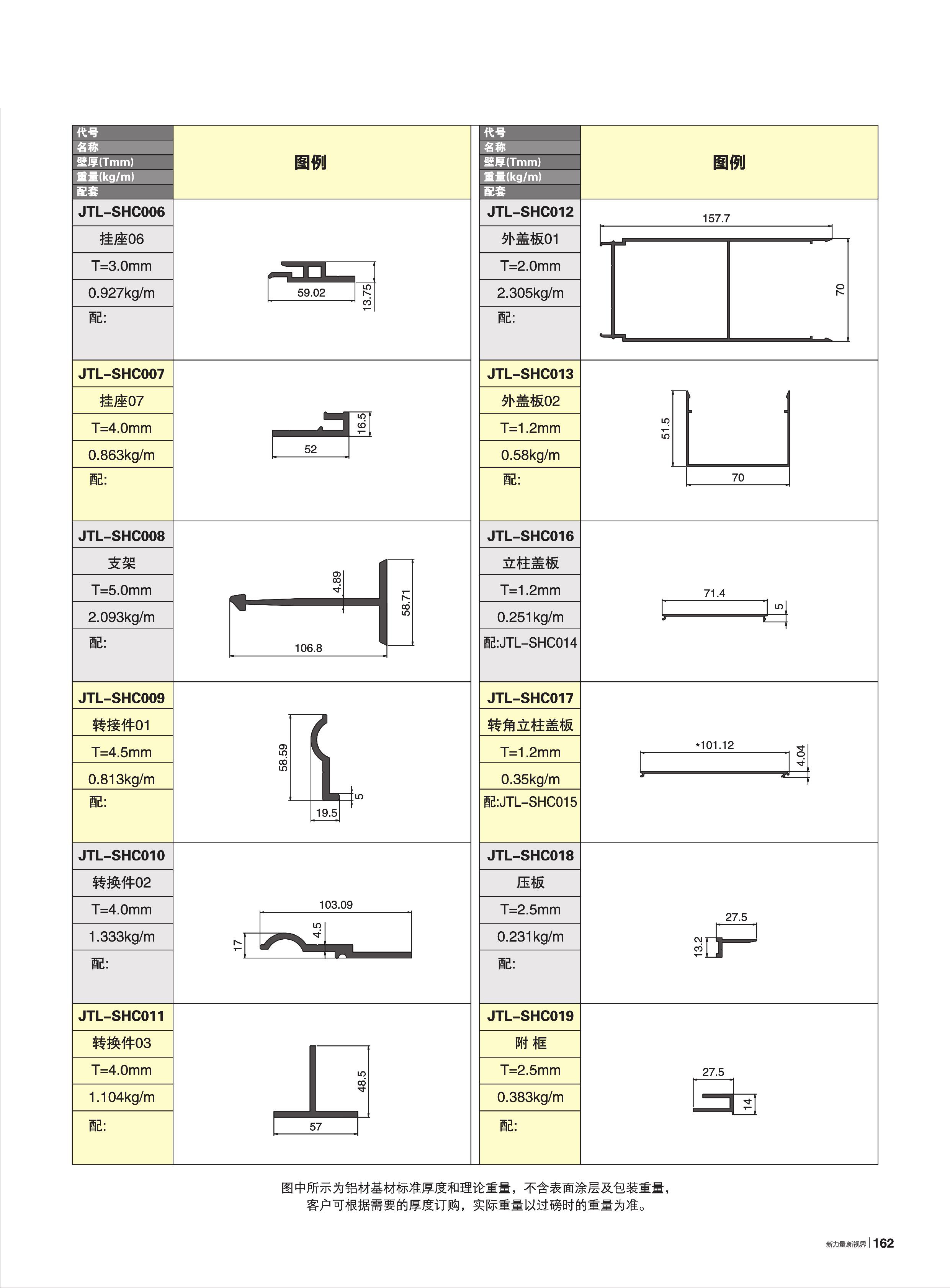 自選幕墻雜料