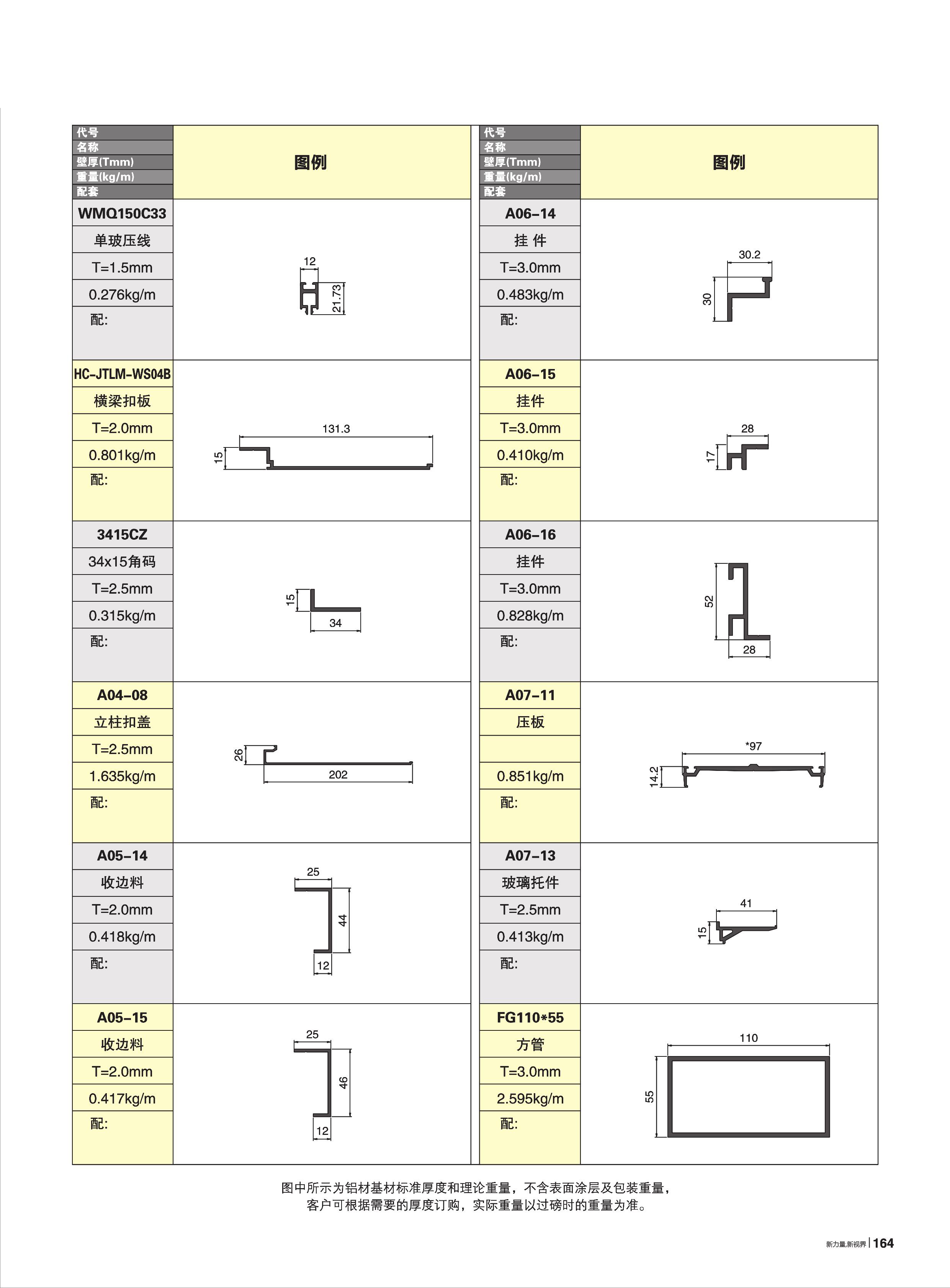 自選幕墻雜料
