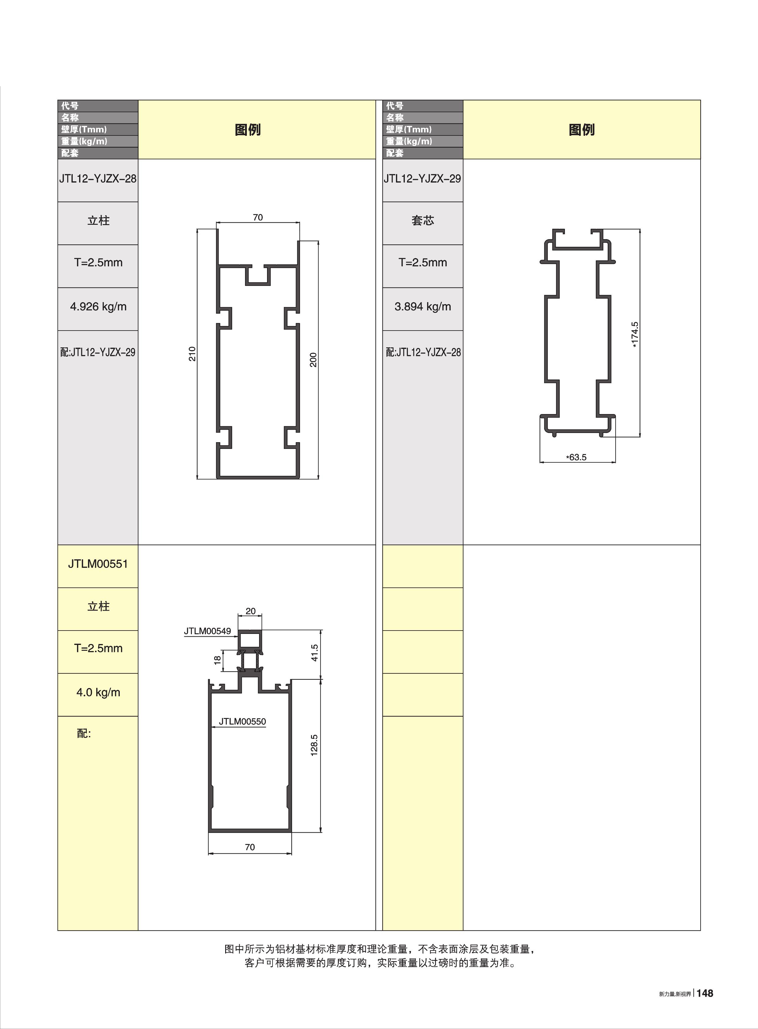自選幕墻雜料
