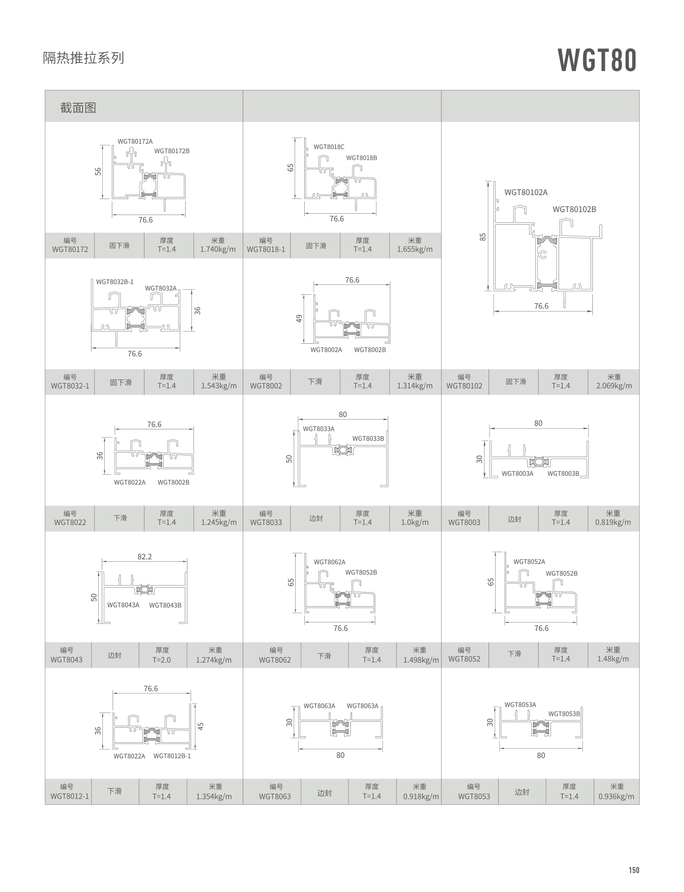 WGT80隔熱推拉門、窗