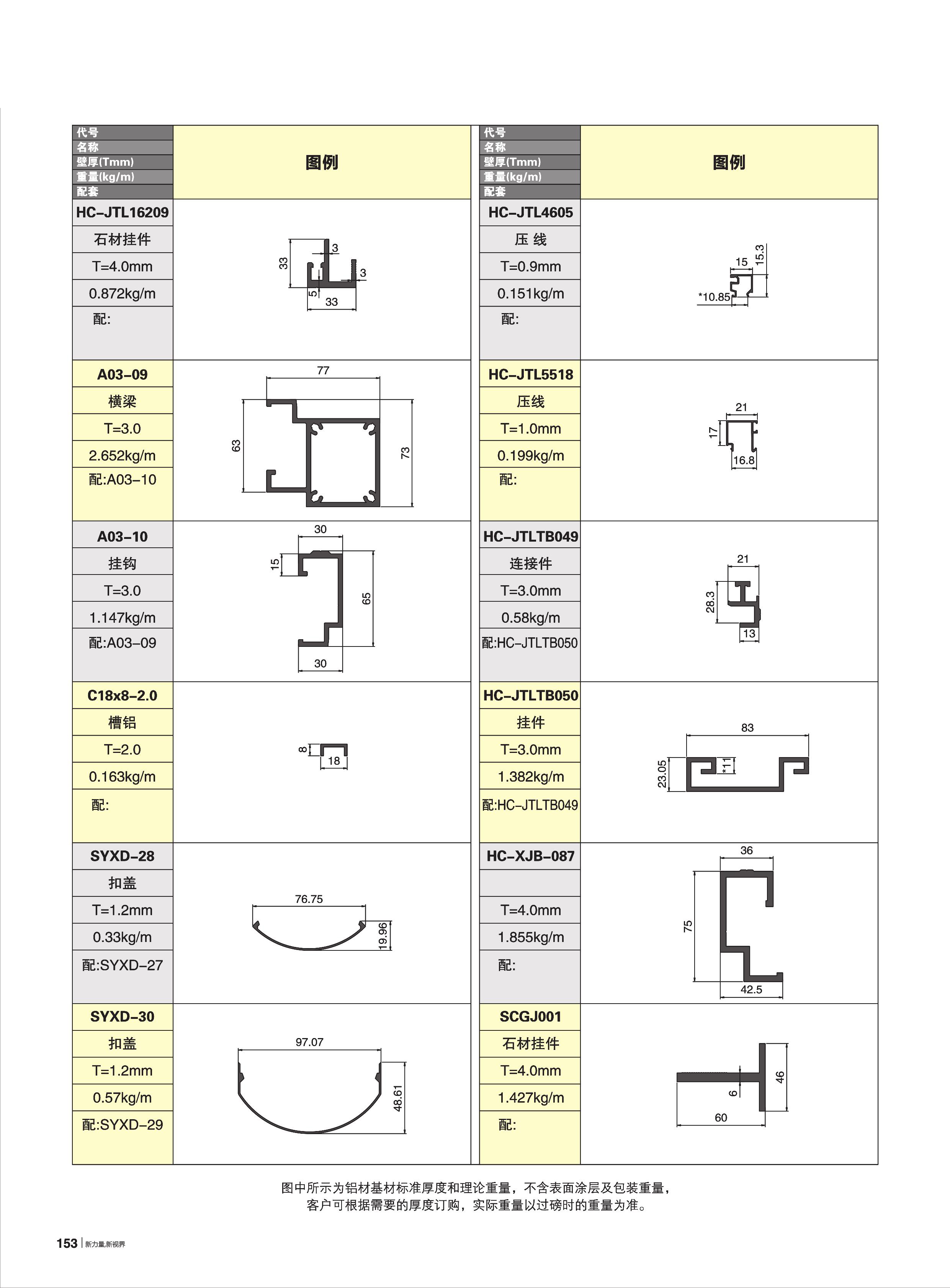 自選幕墻雜料