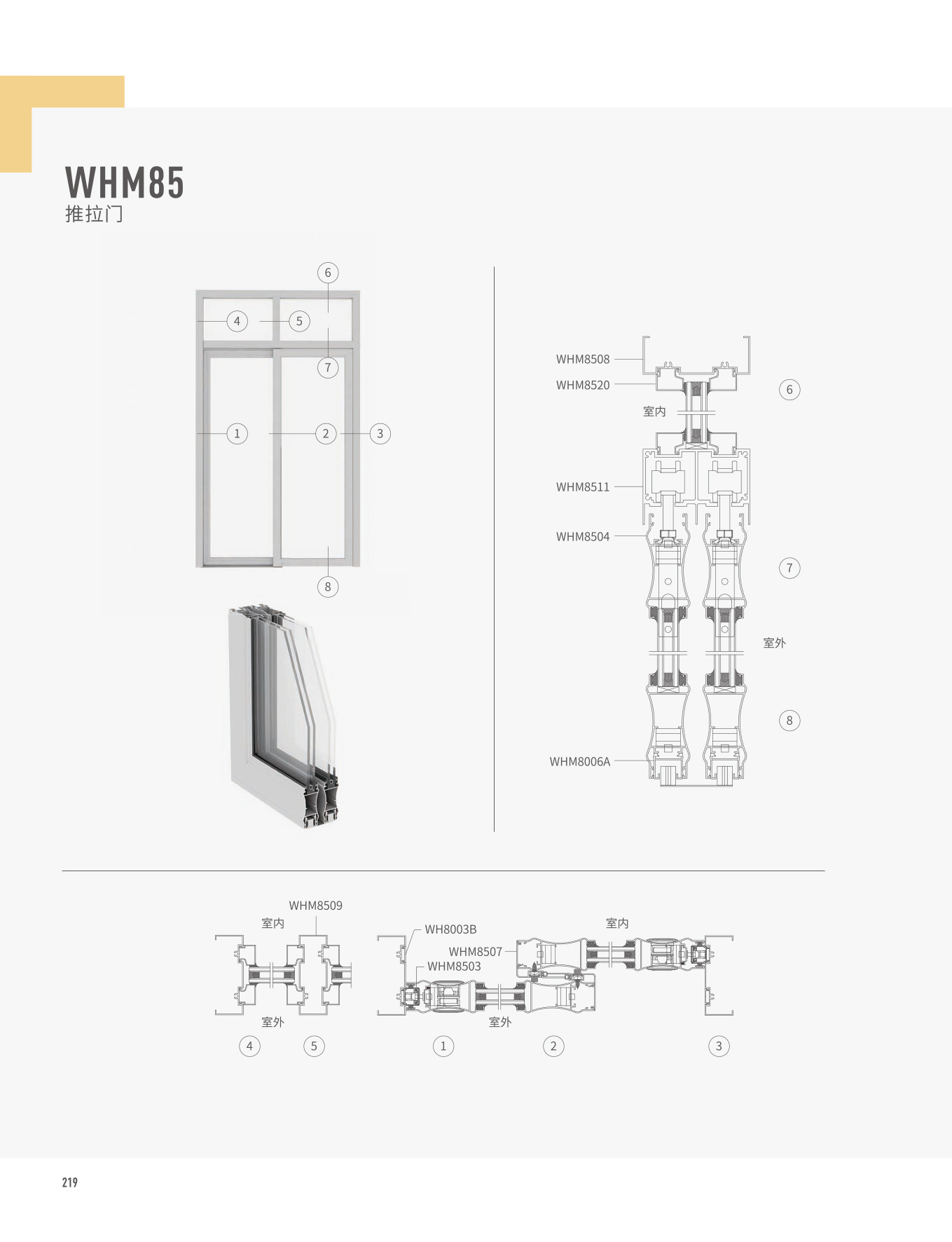 WHM85推拉門