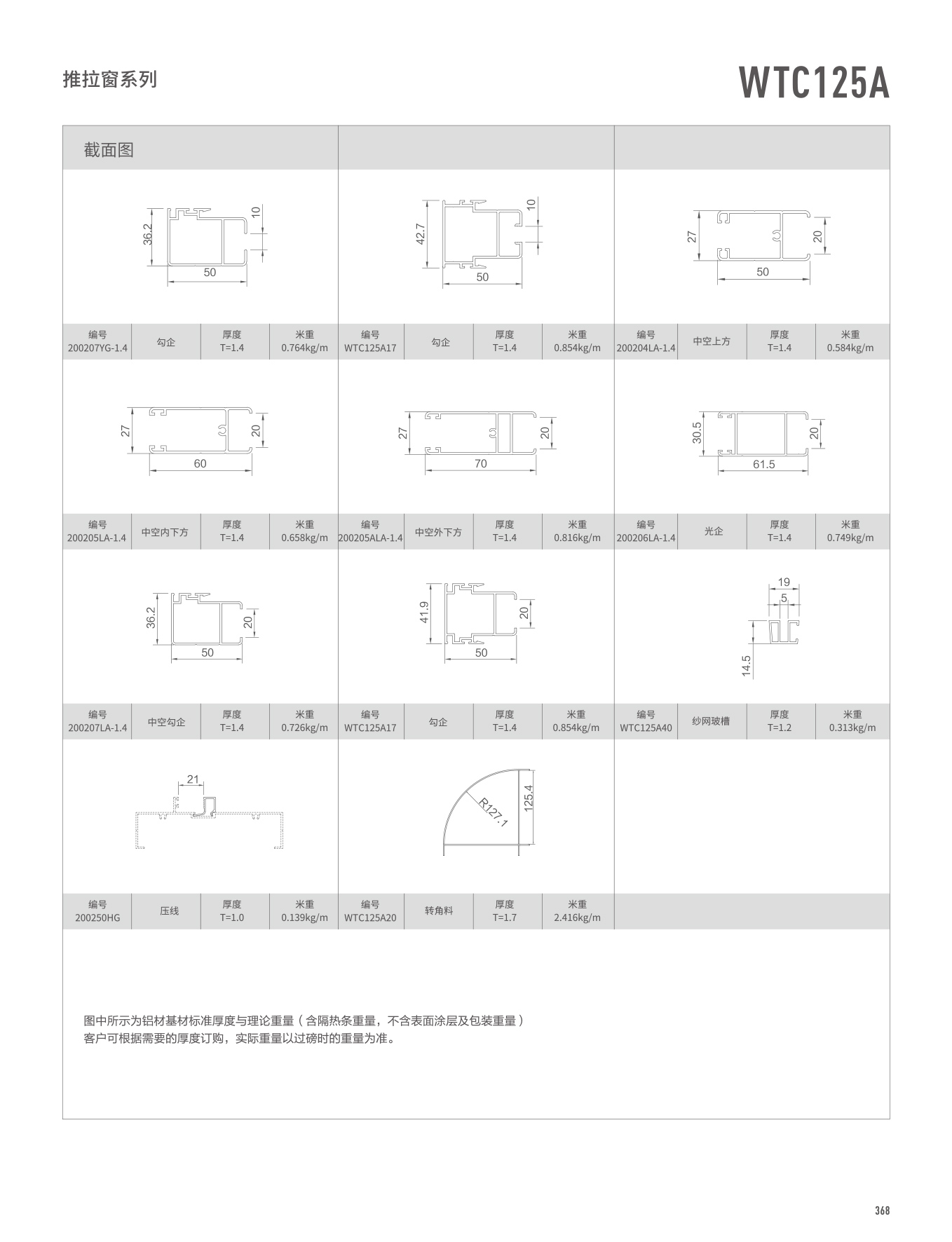 2002/WTC125A系列推拉門、窗