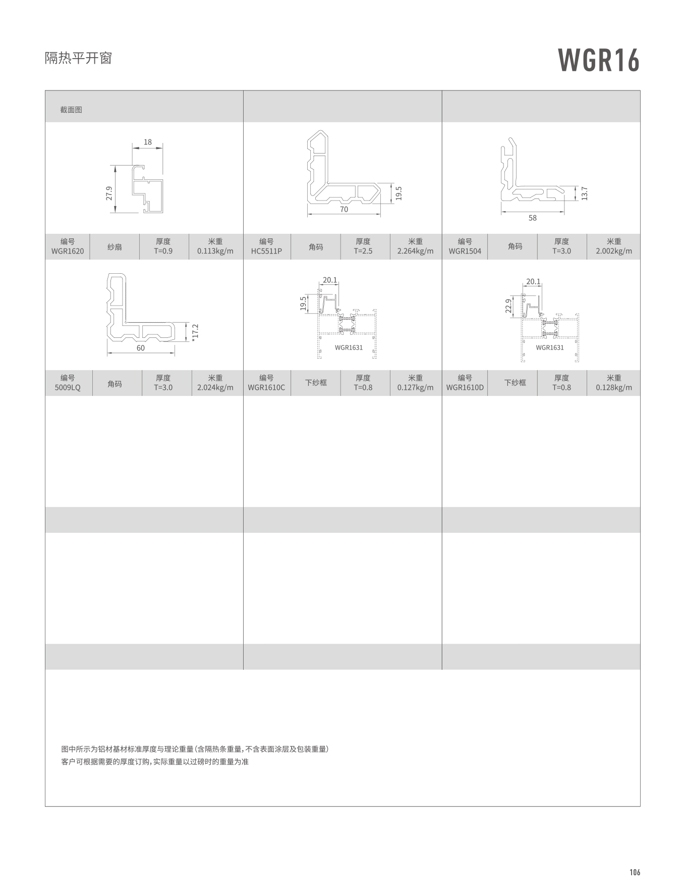 WGR16隔熱平開(kāi)門、窗