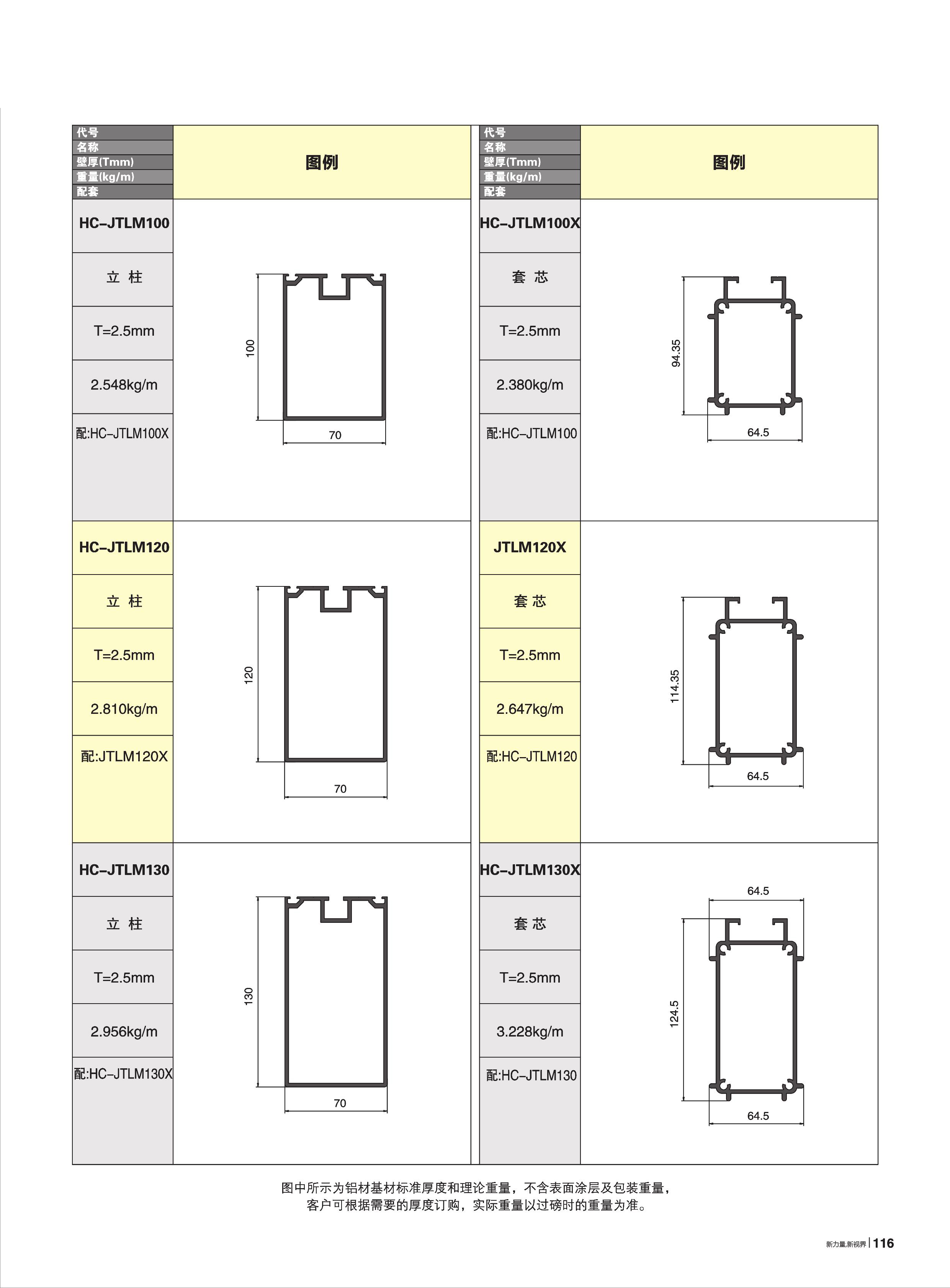 70A-HC-JTL100Y~200系列隱框幕墻