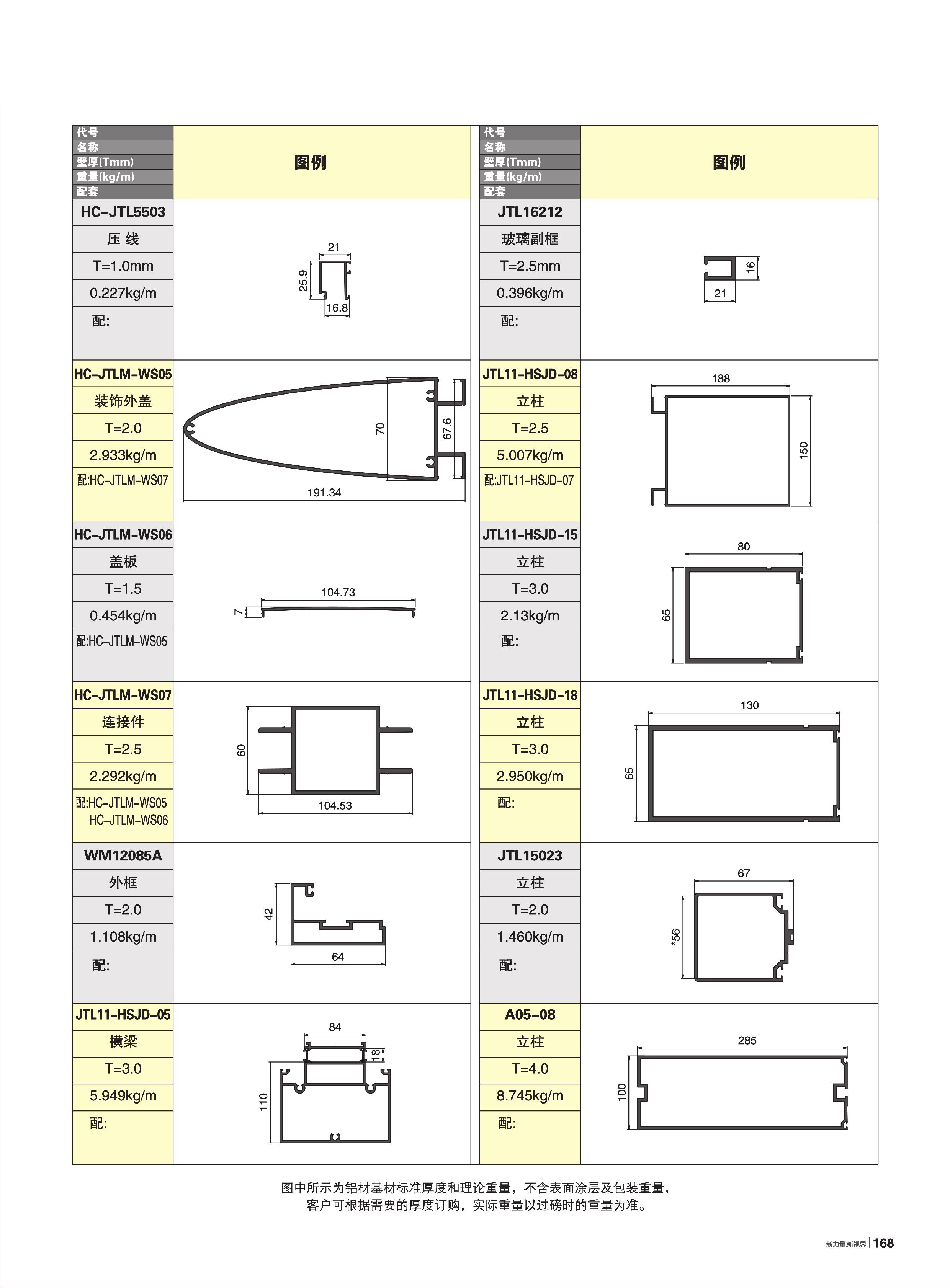 自選幕墻雜料