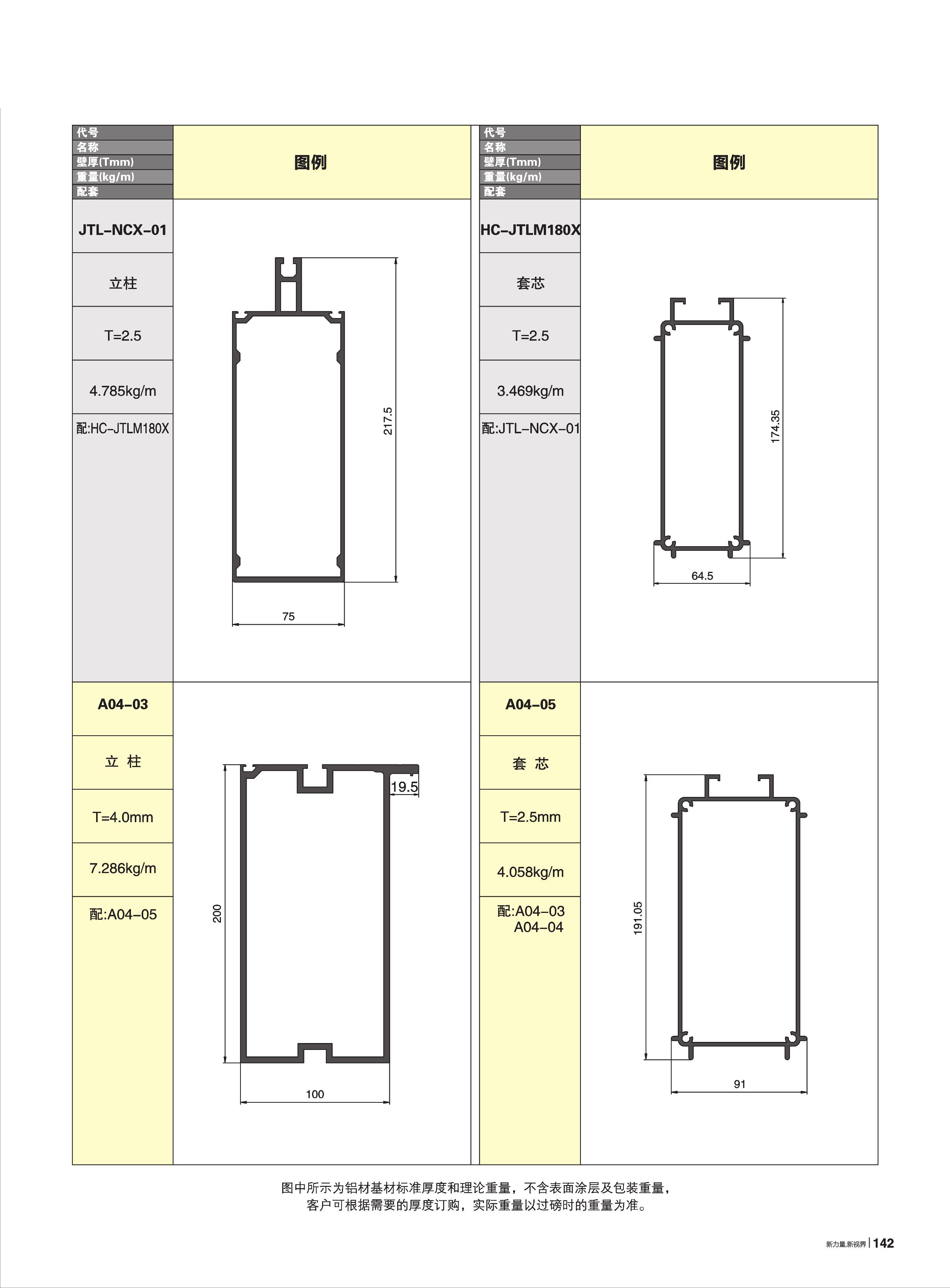自選幕墻雜料