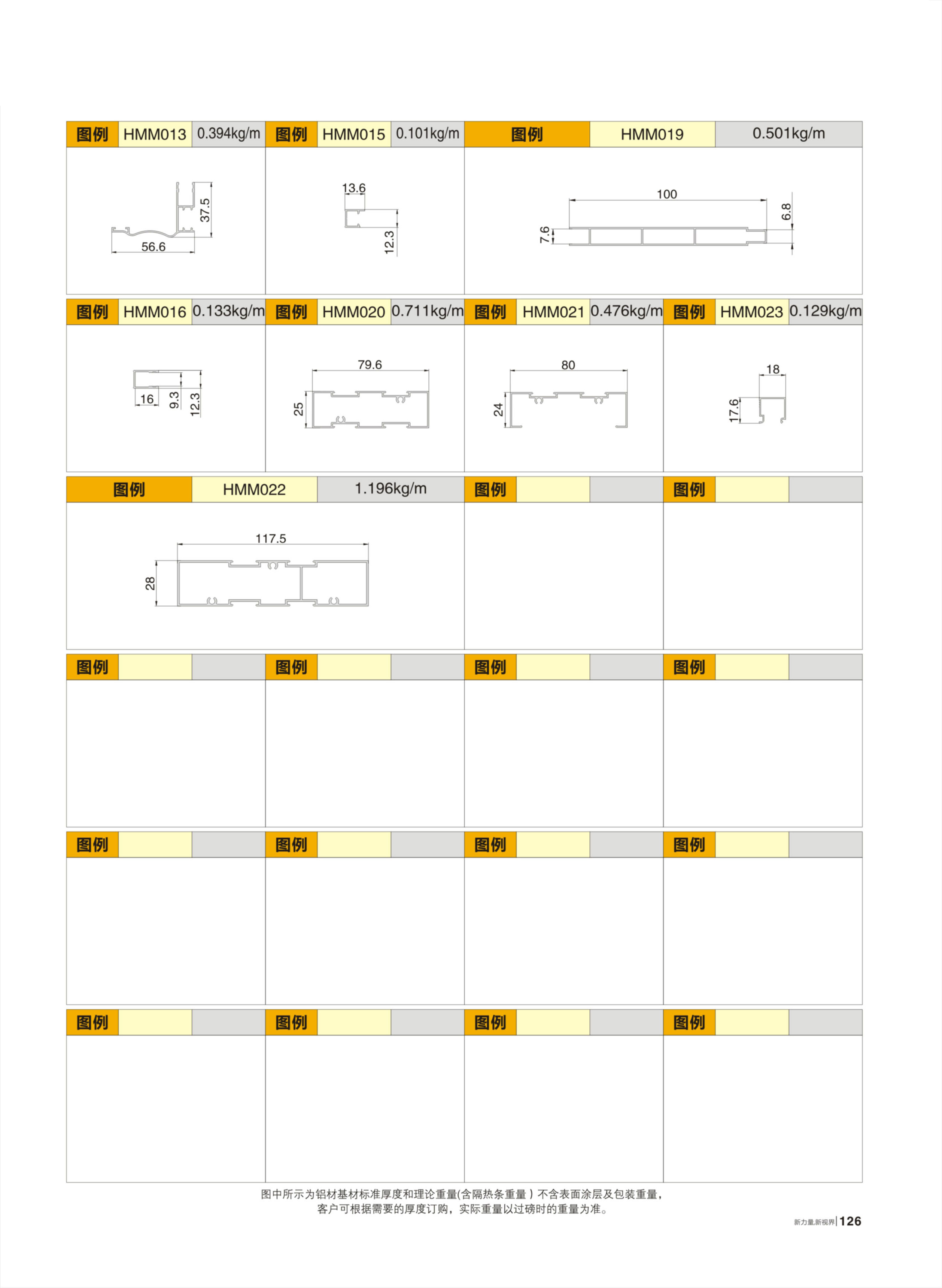 吊門(HMD、平開門、豪華商務(wù)大門)