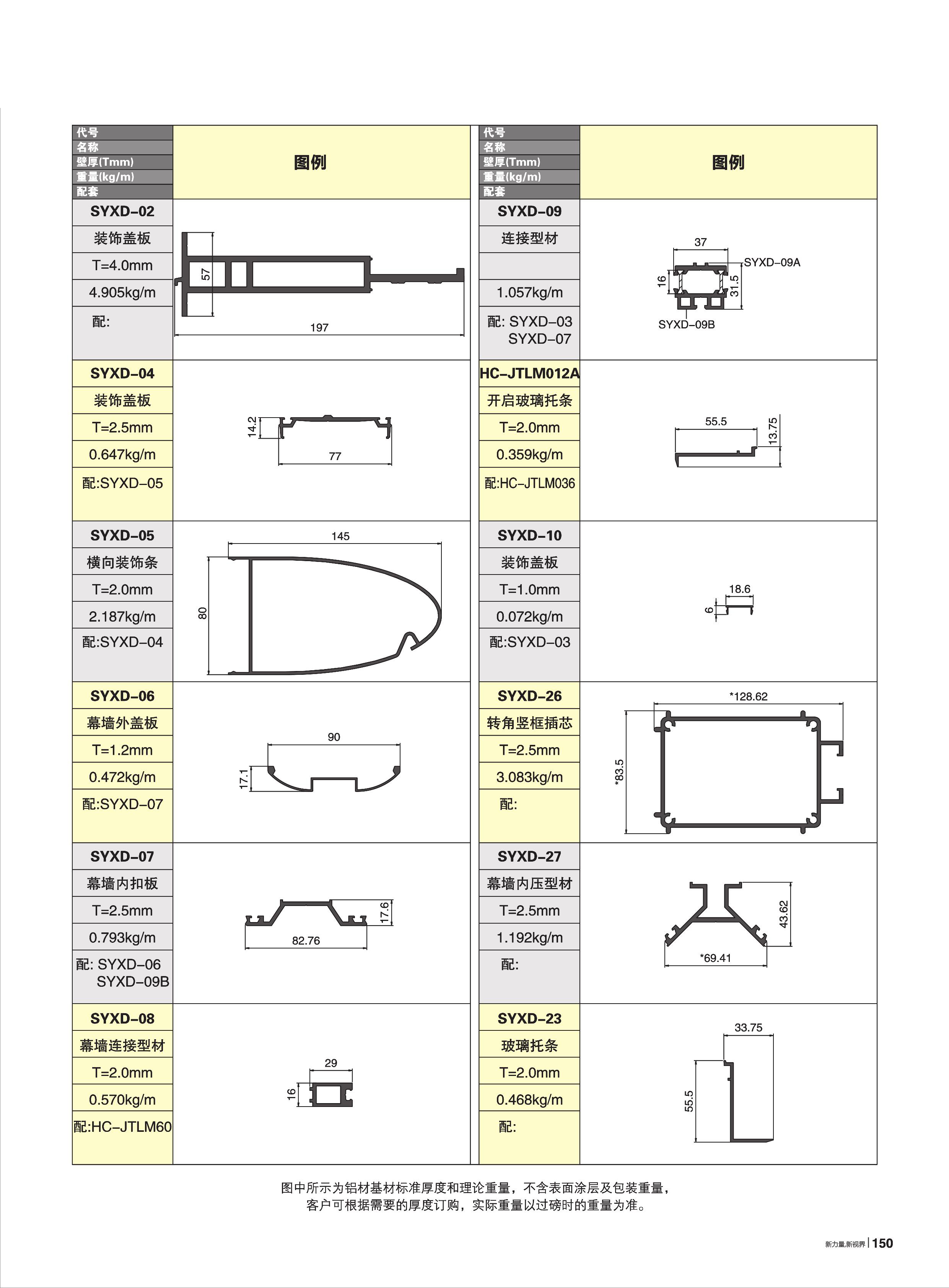 自選幕墻雜料