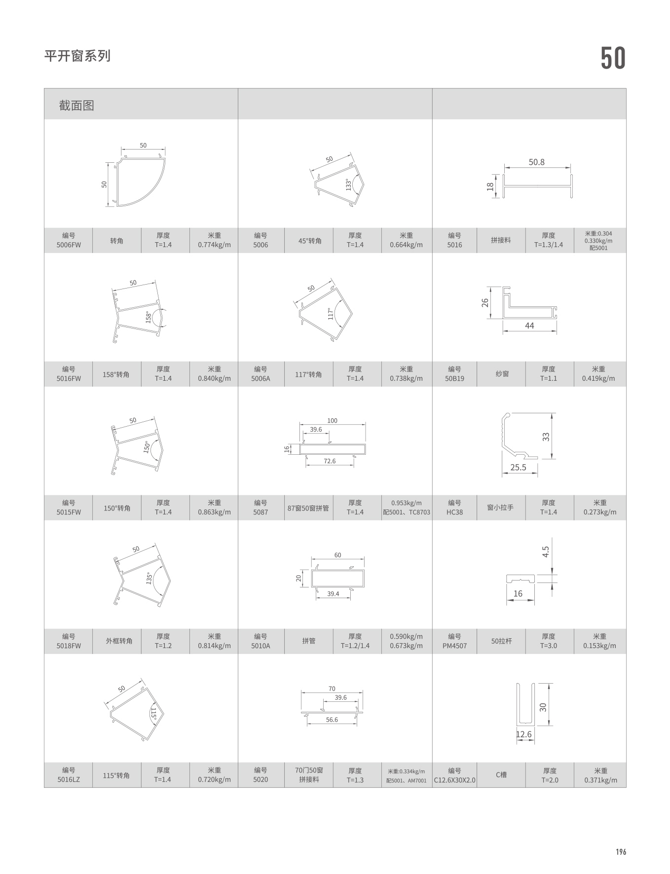 50系列平開窗