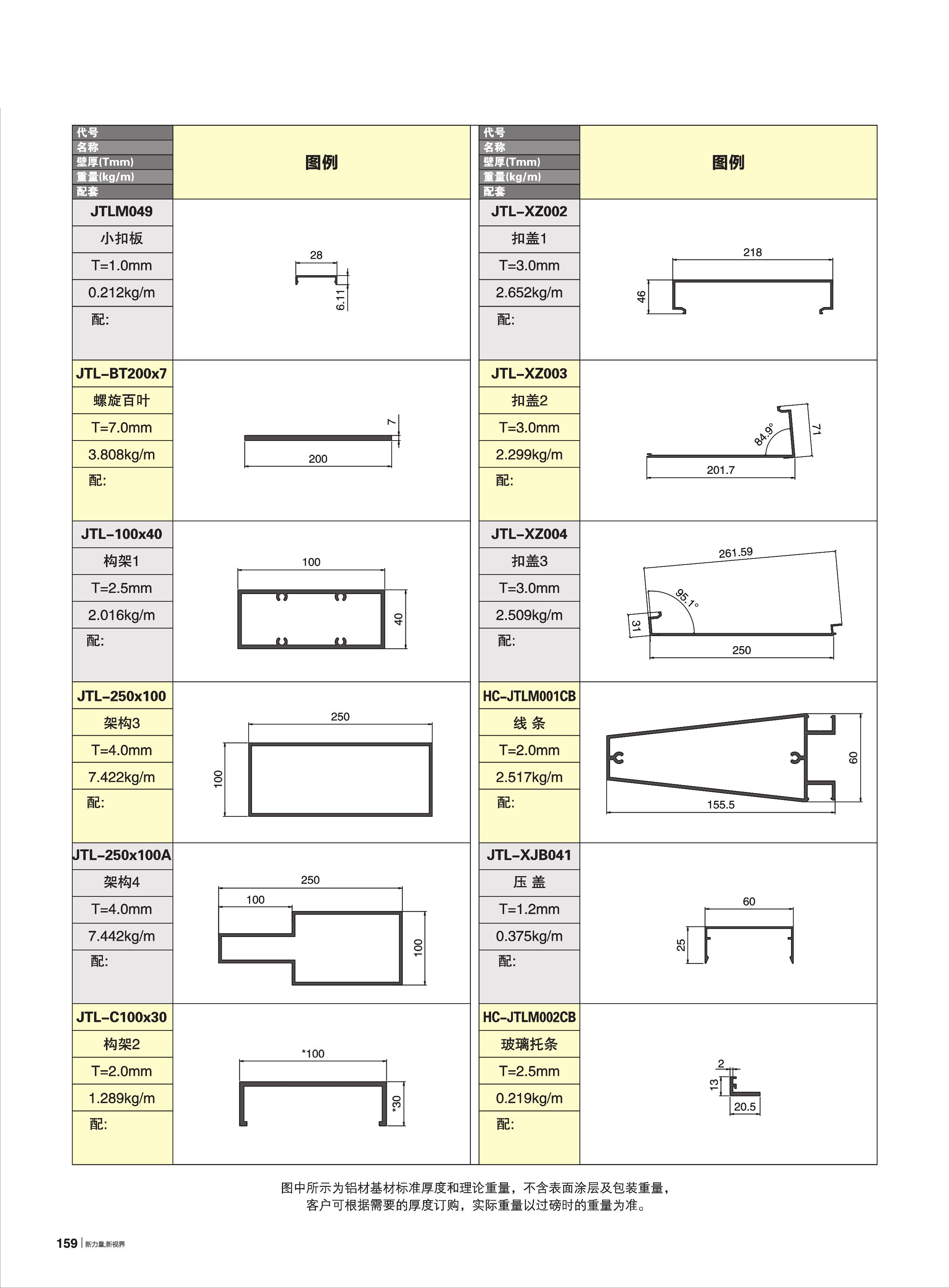 自選幕墻雜料