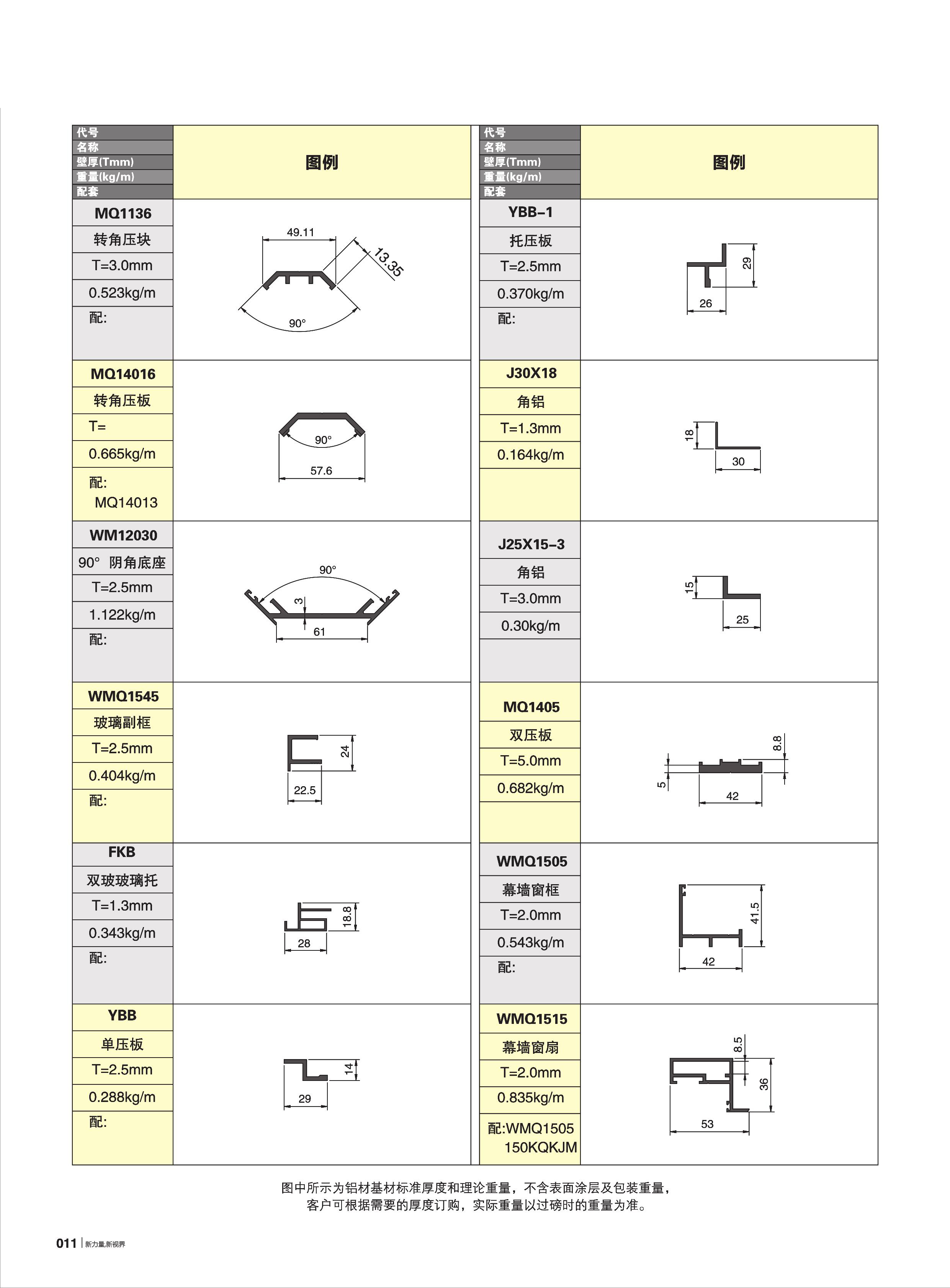 120、150系列單玻明框幕墻(60寬)