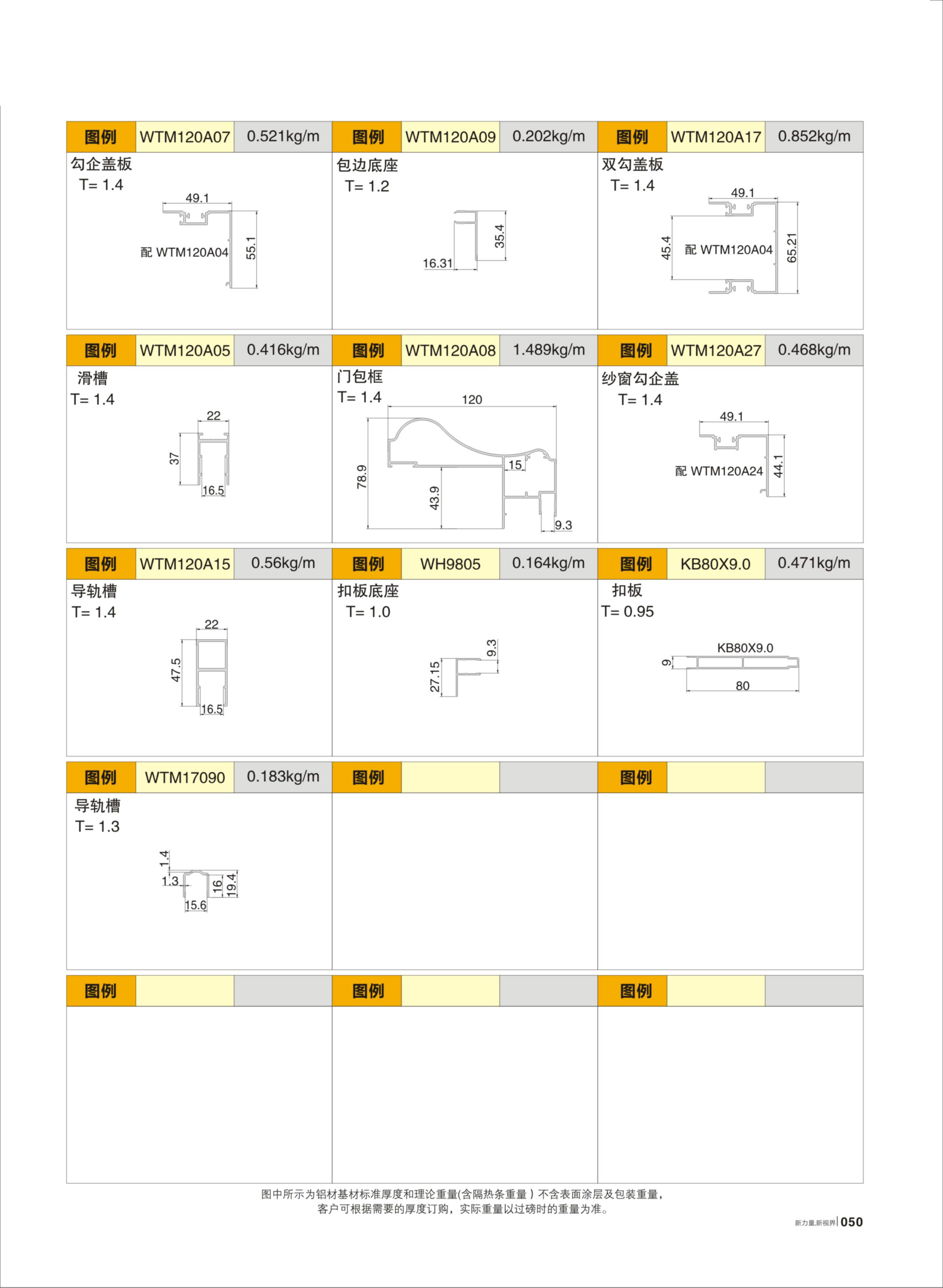 WTM120A重型推拉門