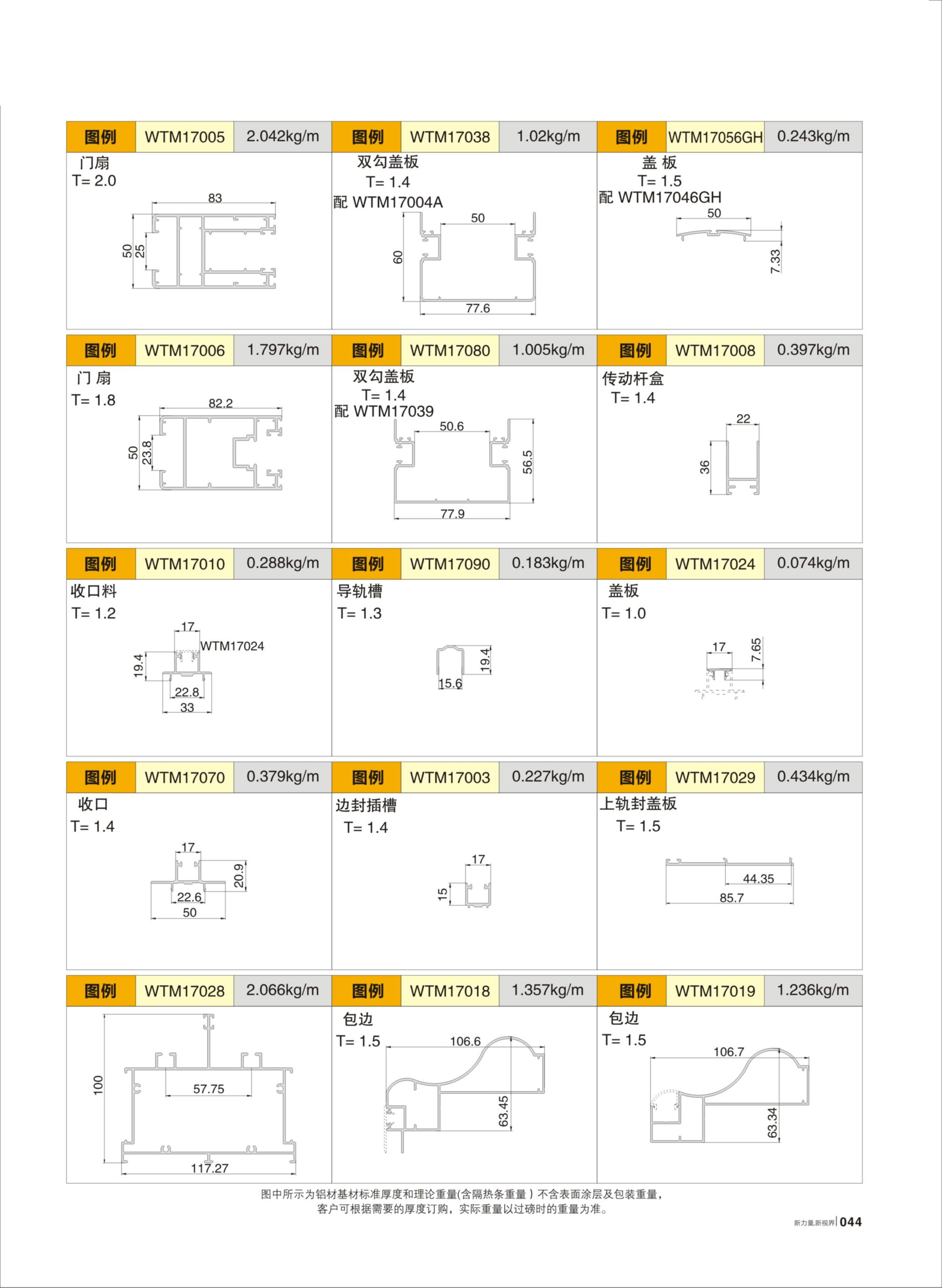 WTM170重型推拉門