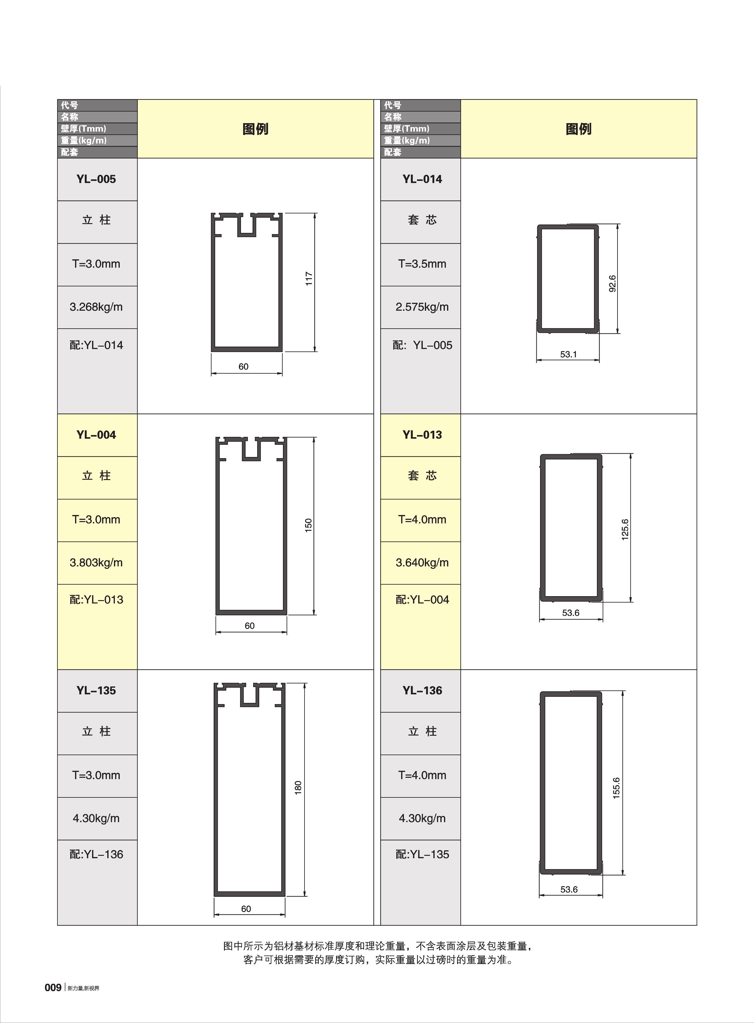 120、150系列單玻明框幕墻(60寬)