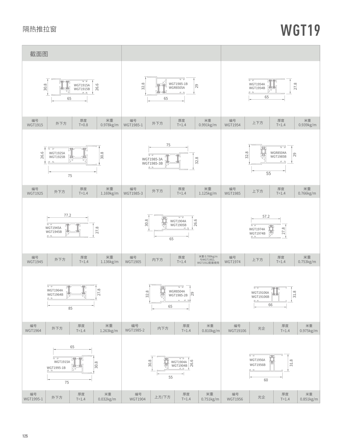 WGT19隔熱推拉窗