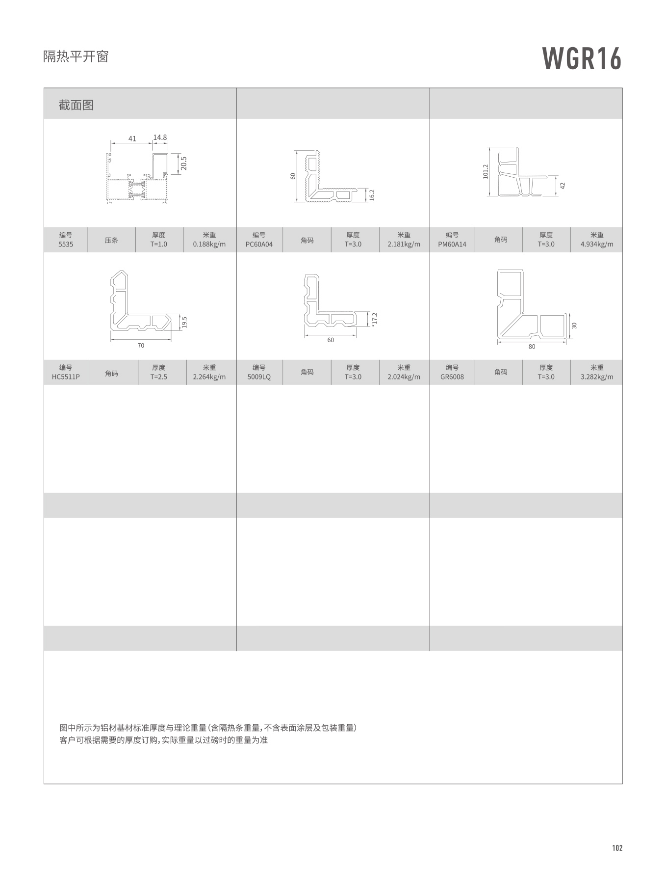 WGR16隔熱平開(kāi)門、窗
