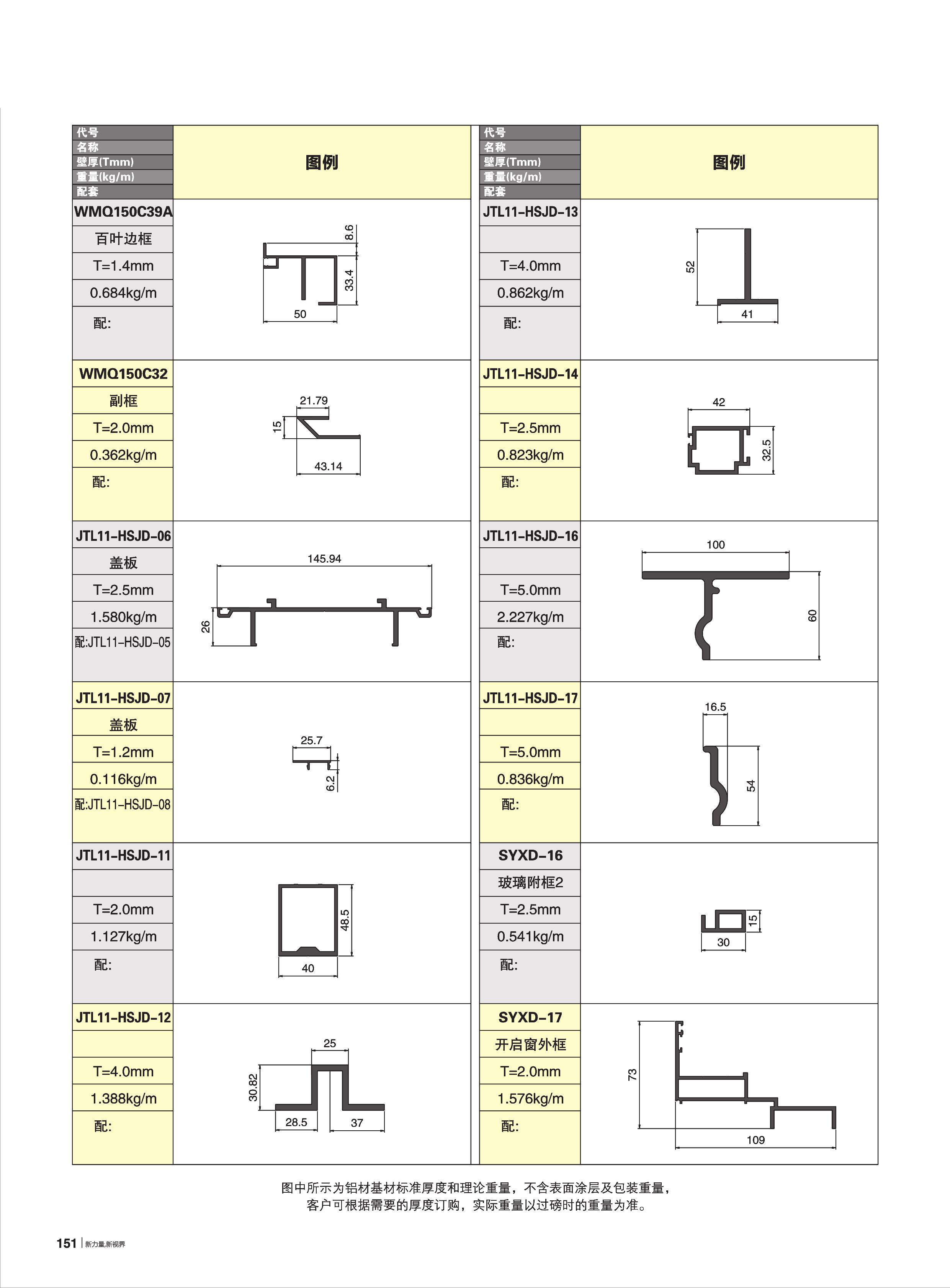 自選幕墻雜料