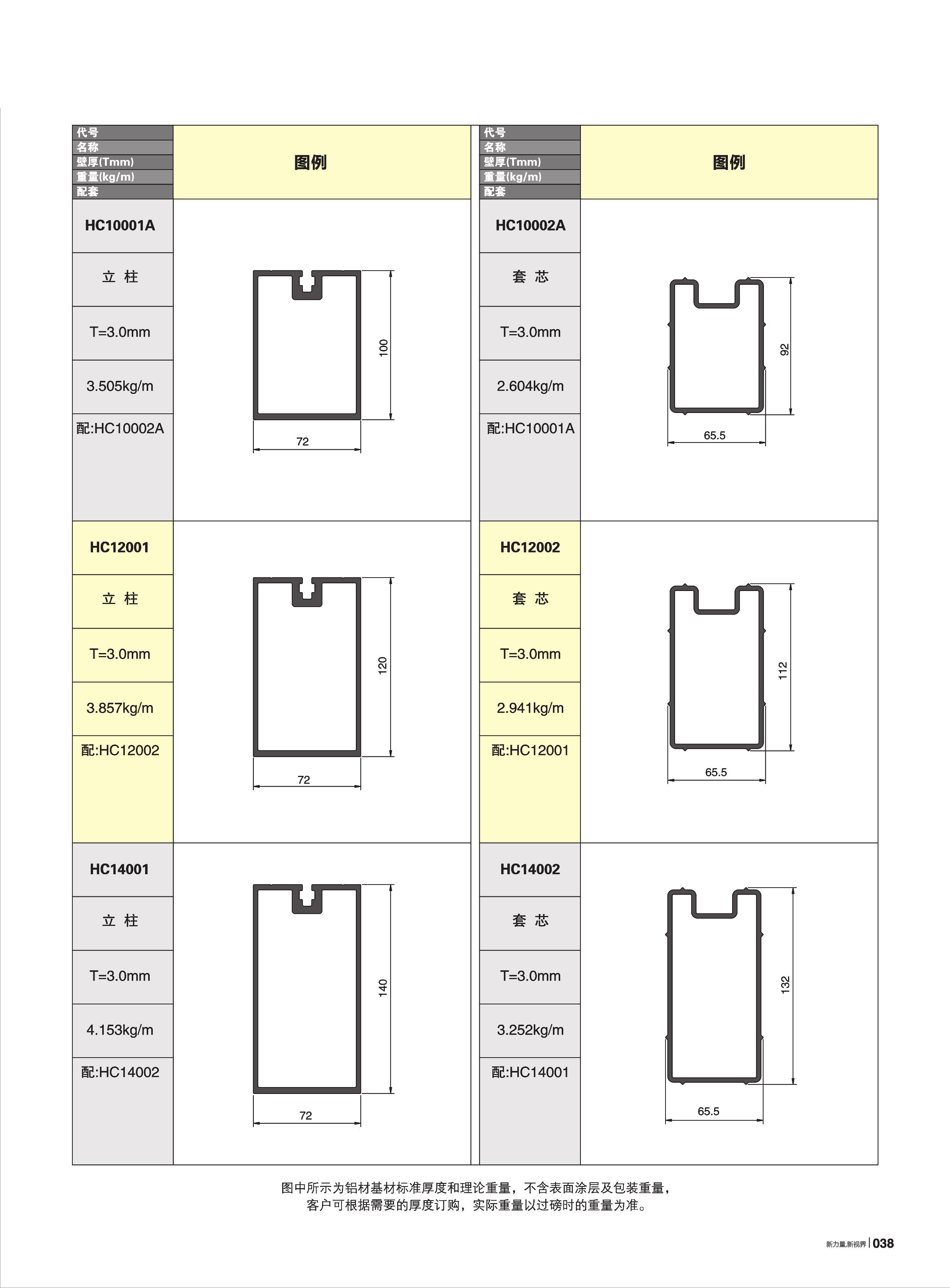 HC100、120、140、170、200系列明框幕墻(72寬)