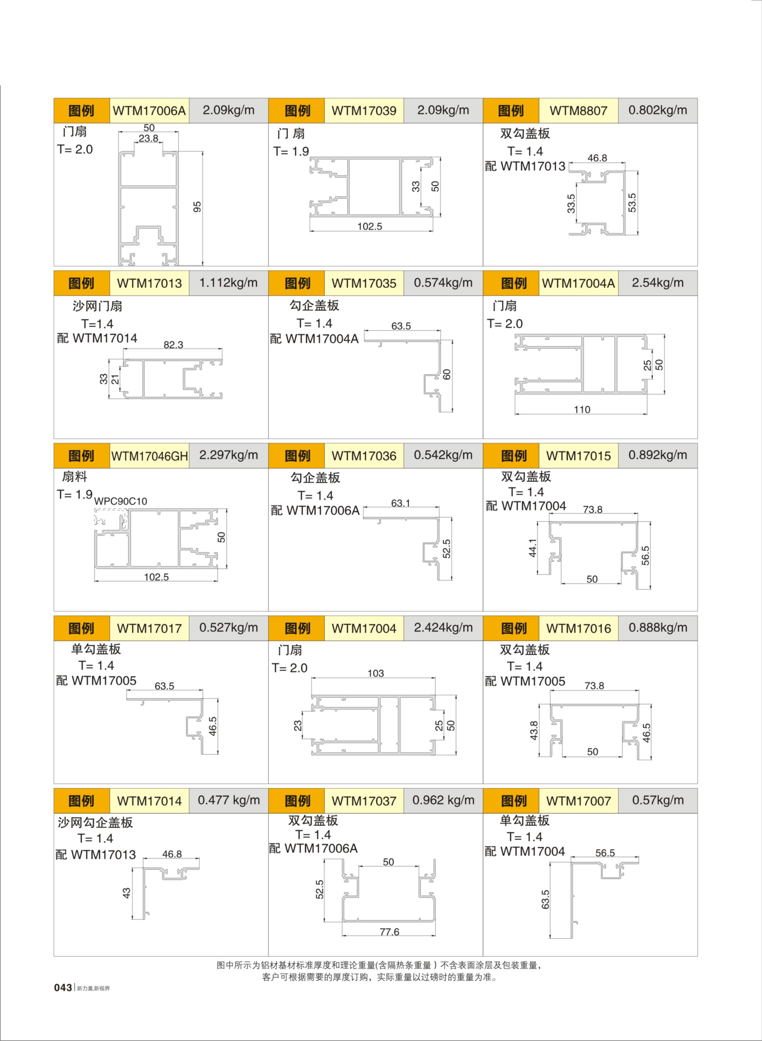 WTM170重型推拉門