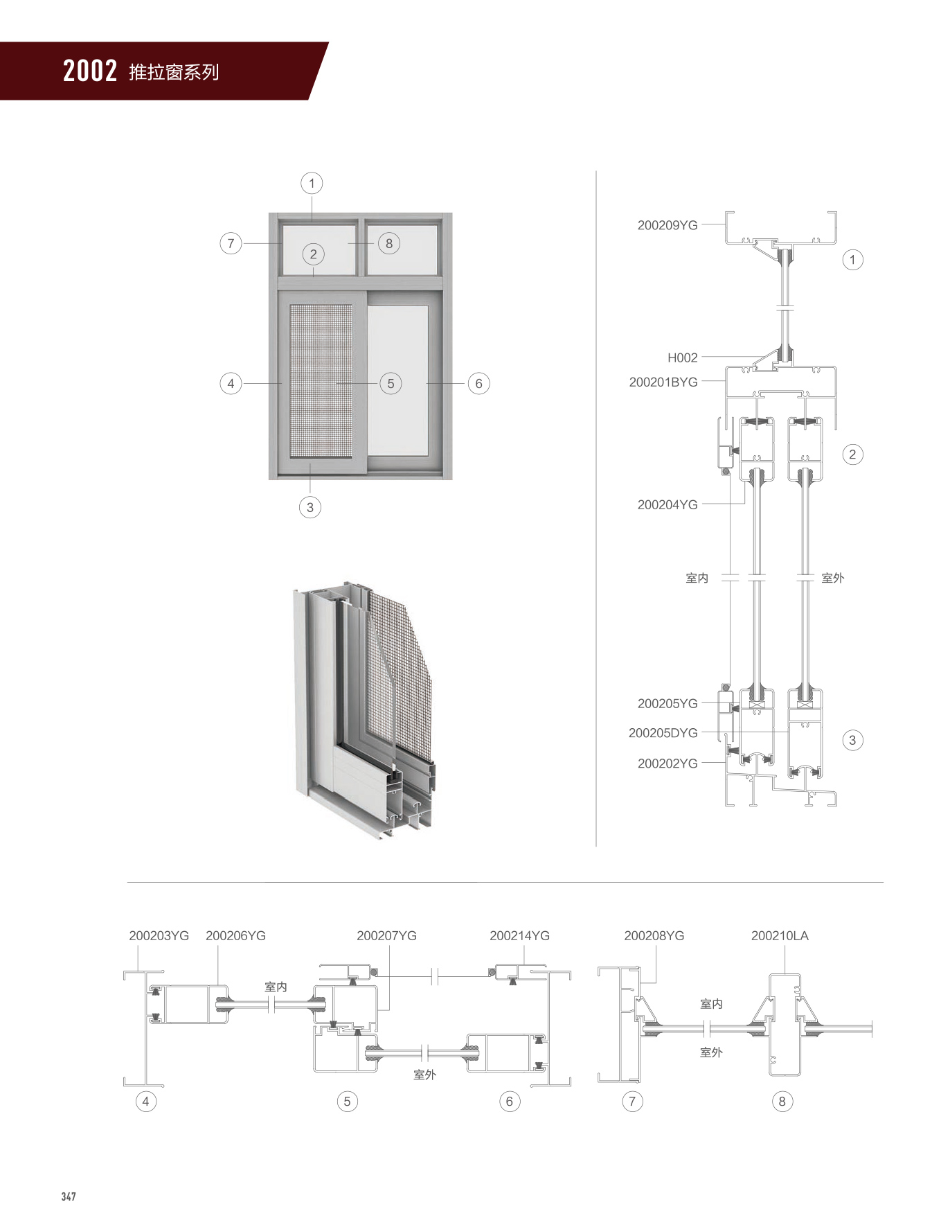 2002/WTC125A系列推拉門、窗