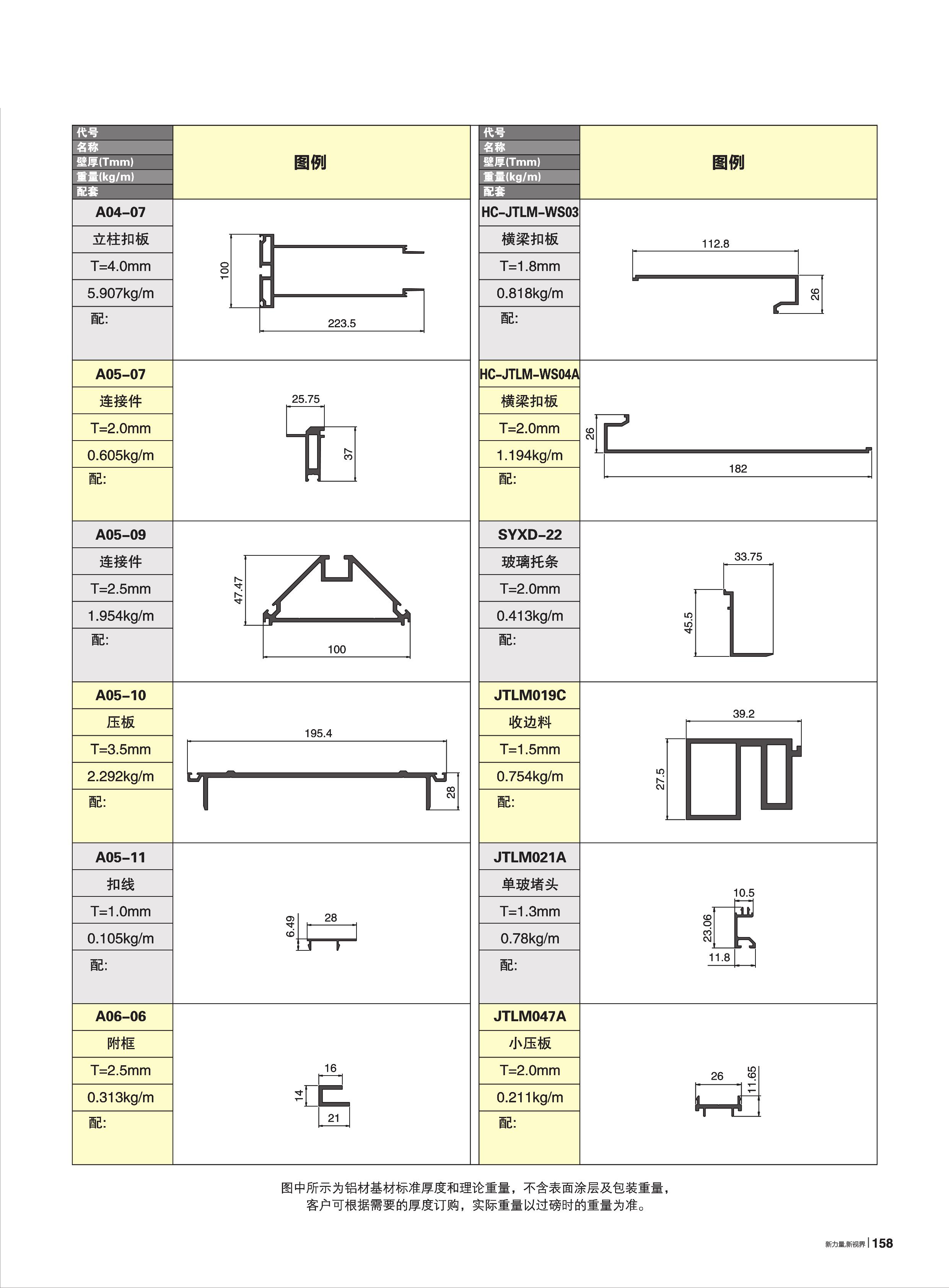 自選幕墻雜料