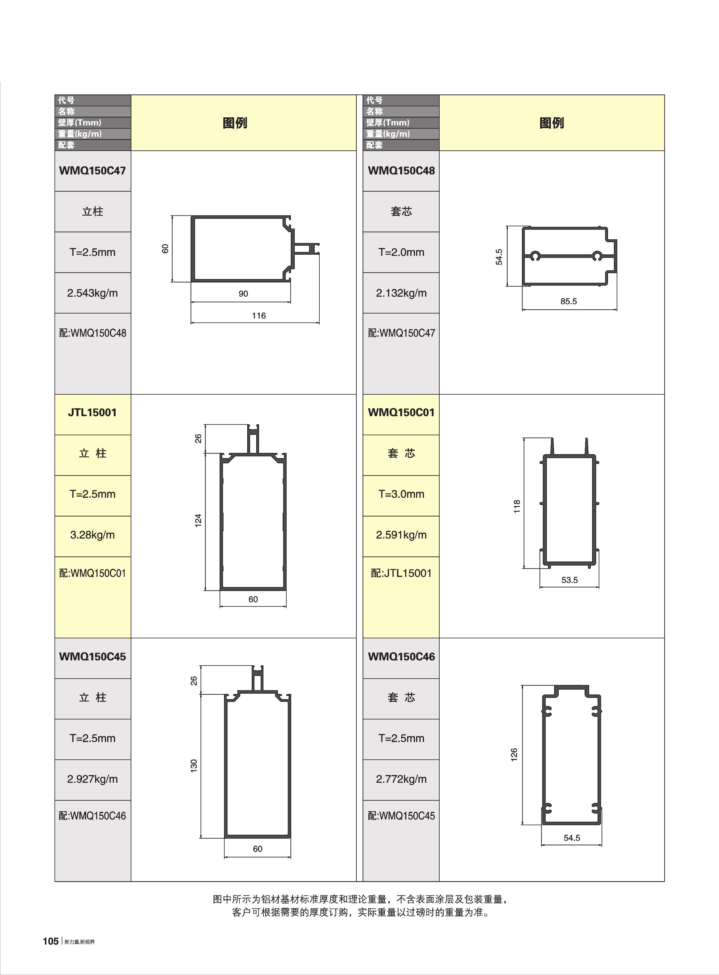 60-WMQ120、220系列明框幕墻