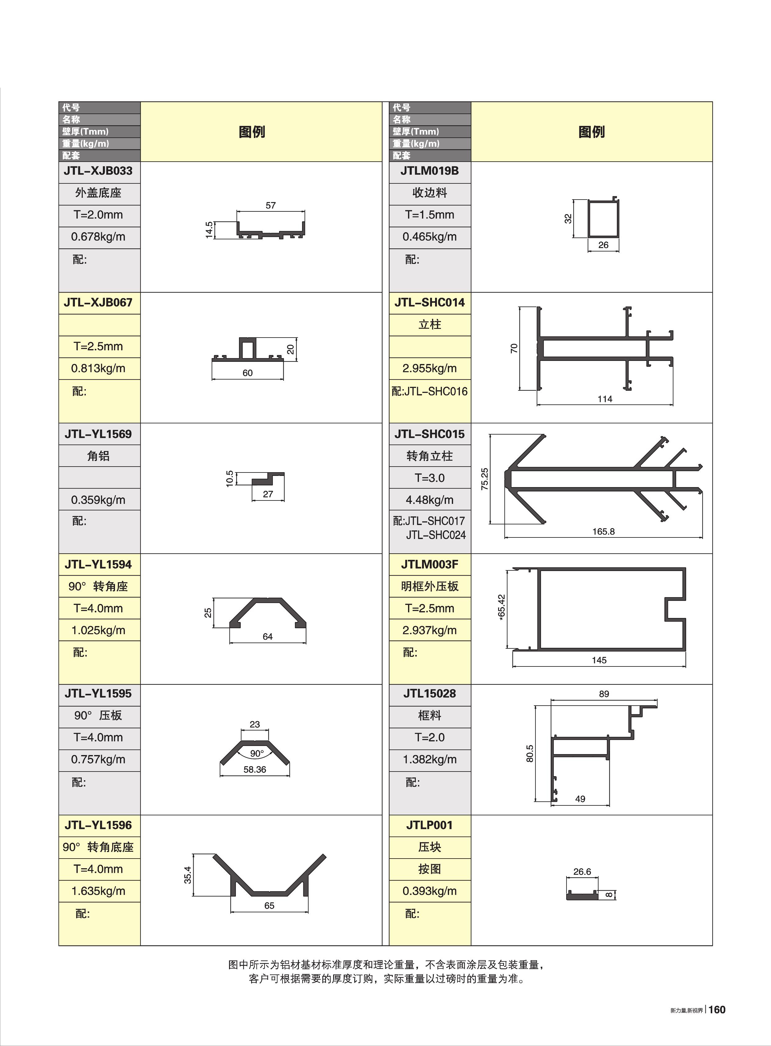 自選幕墻雜料
