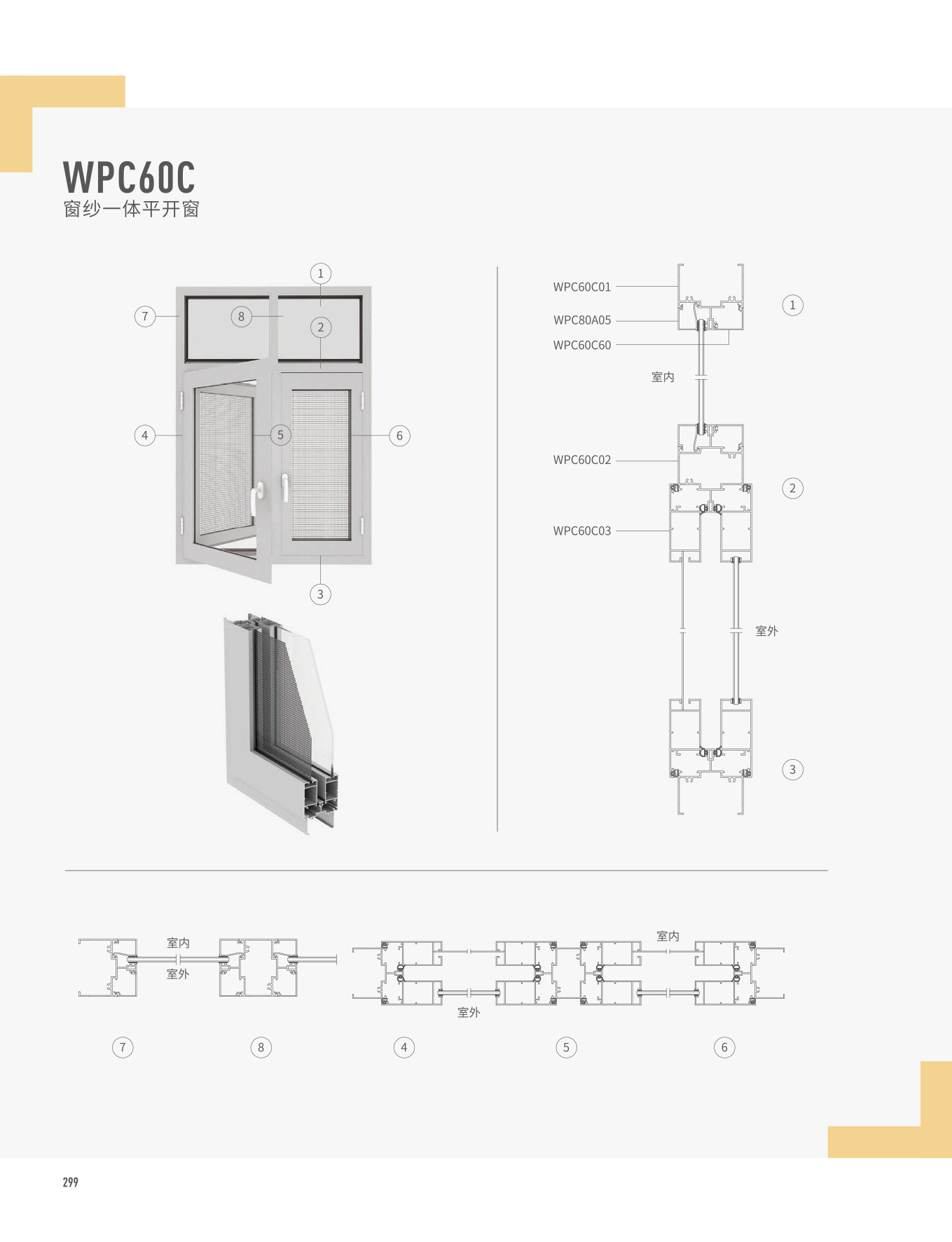 WPC60C窗紗一體平開窗
