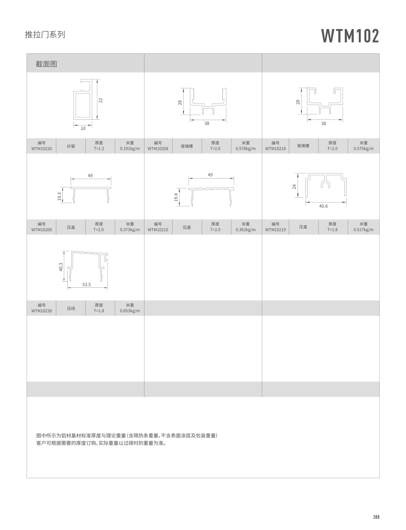 WTM102系列推拉門(mén)