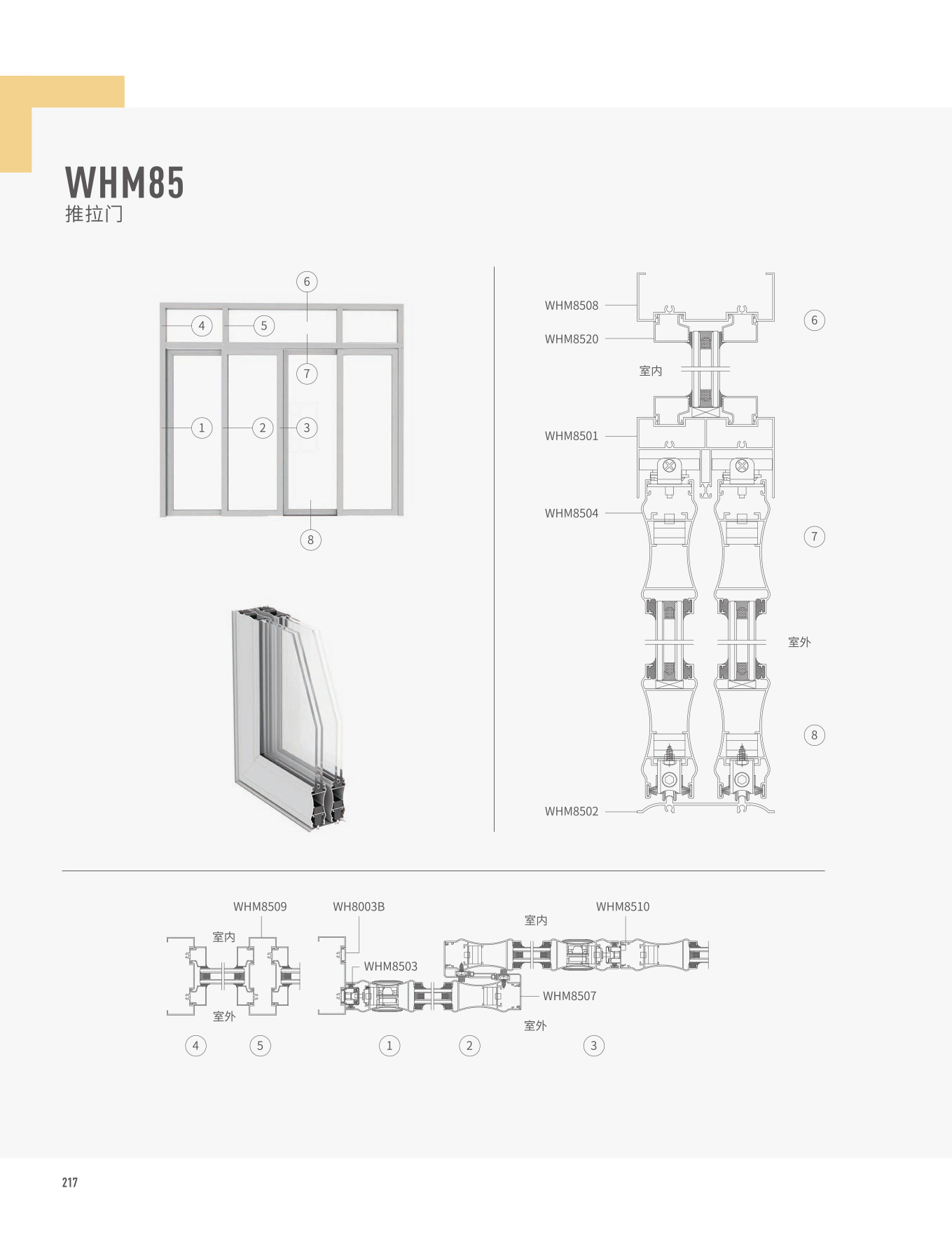 WHM85推拉門