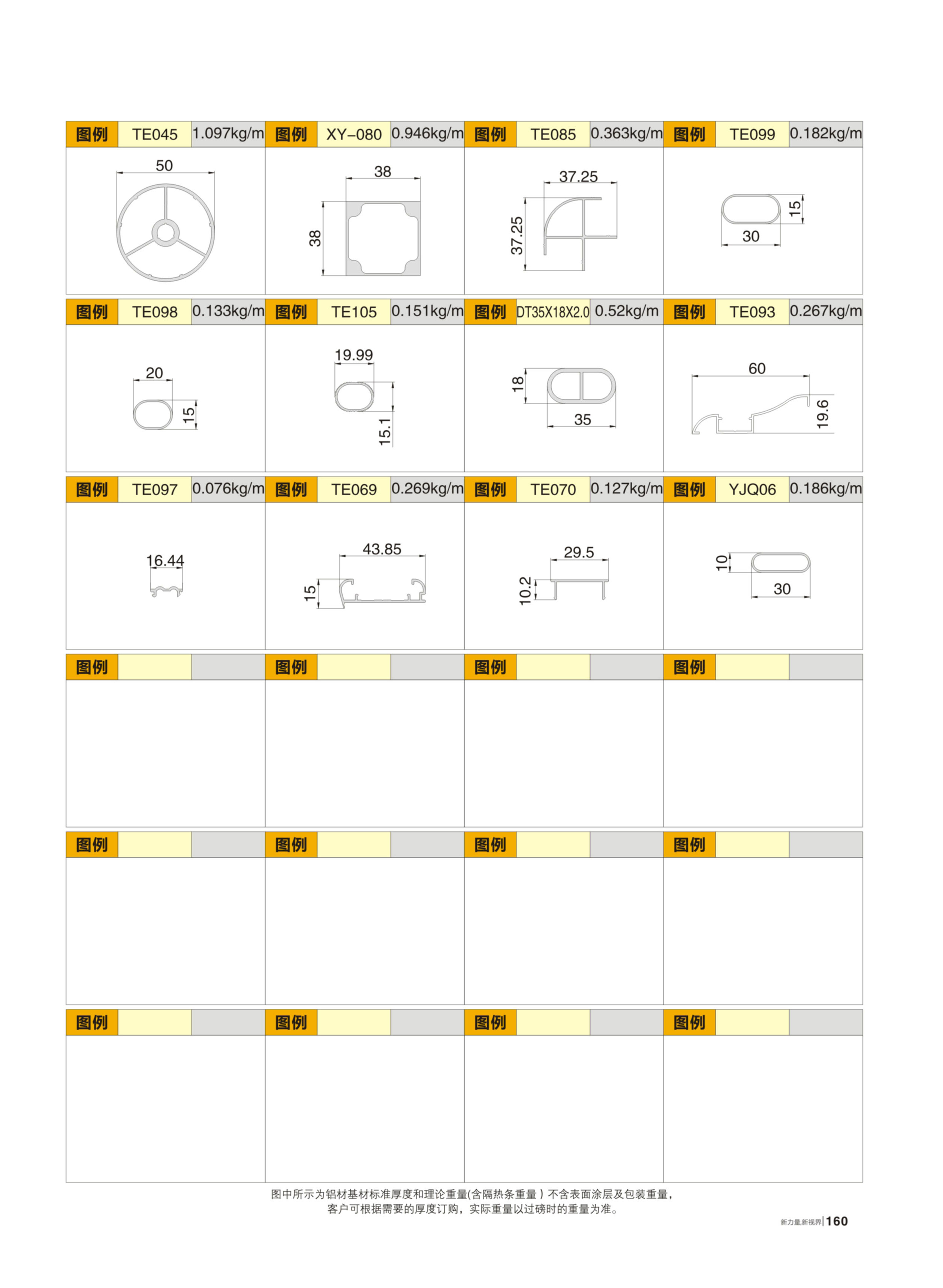拉手及封邊