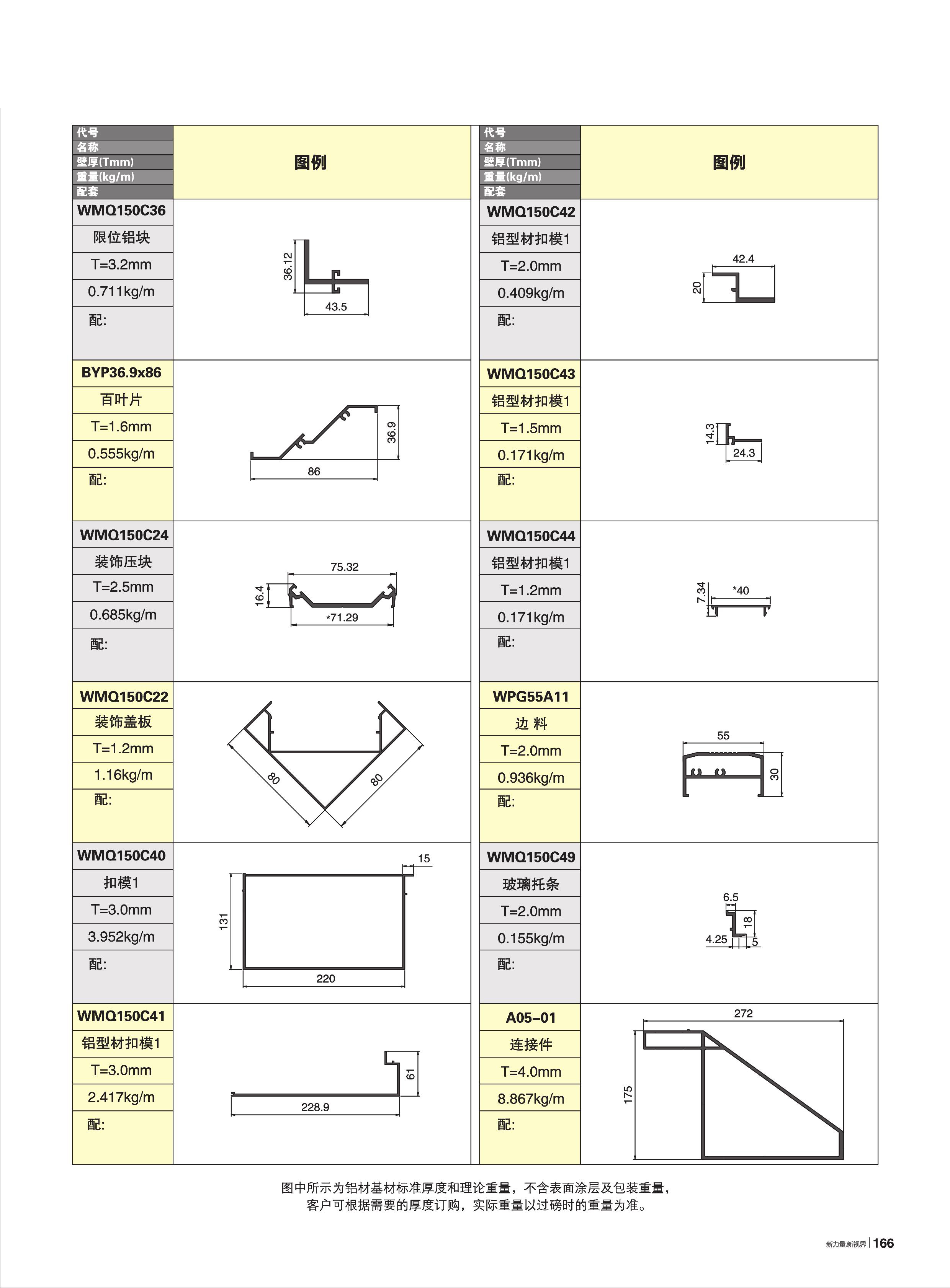 自選幕墻雜料